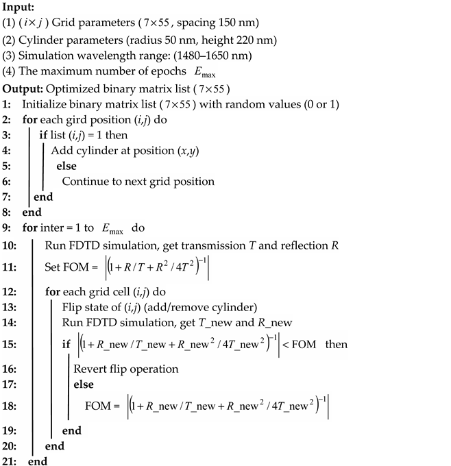 Photonics 12 00681 i001