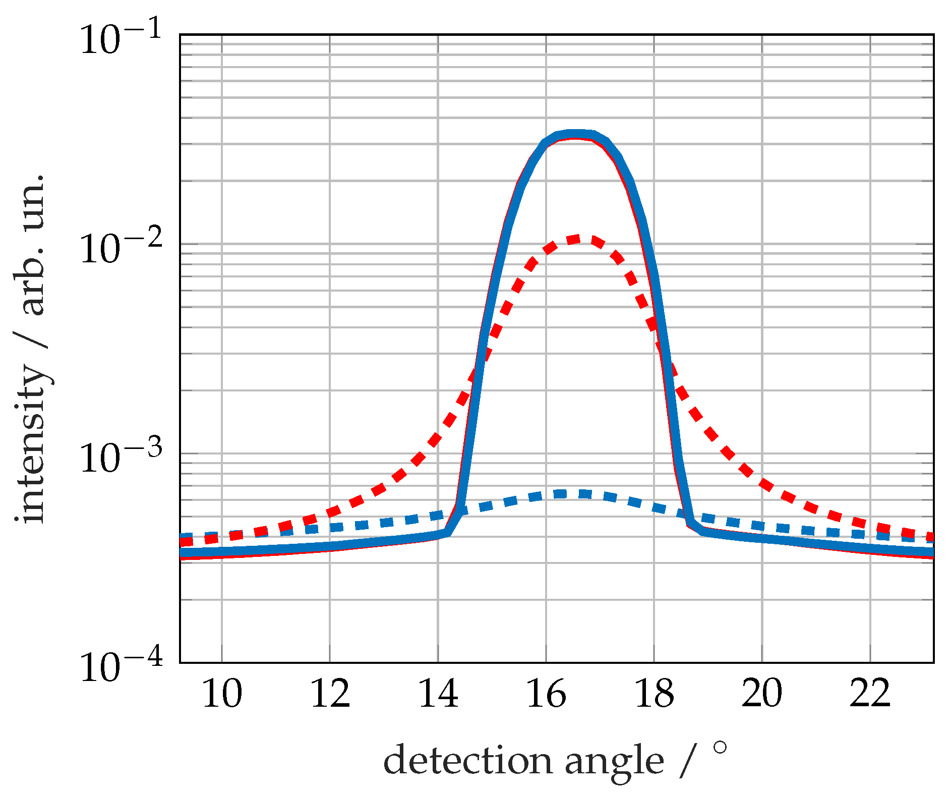 Photonics 12 00685 g003 Photonics 12 00685 g003
