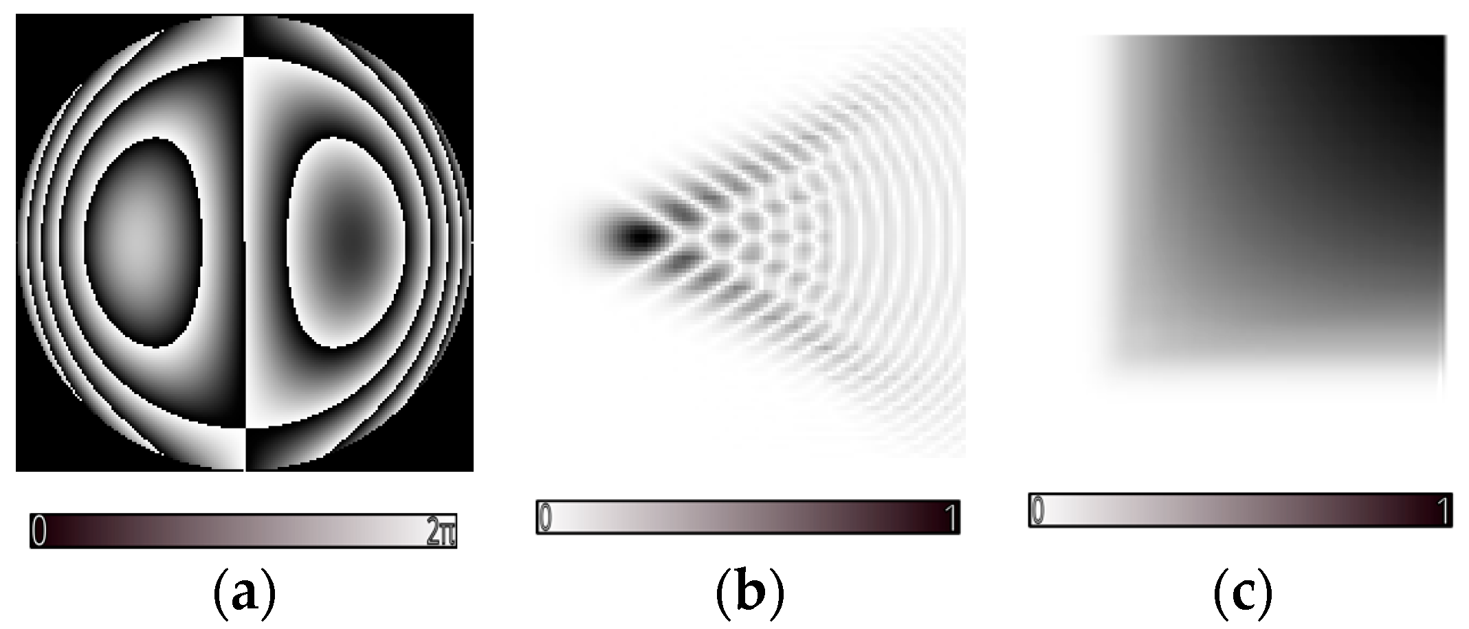 Photonics 12 00687 g003