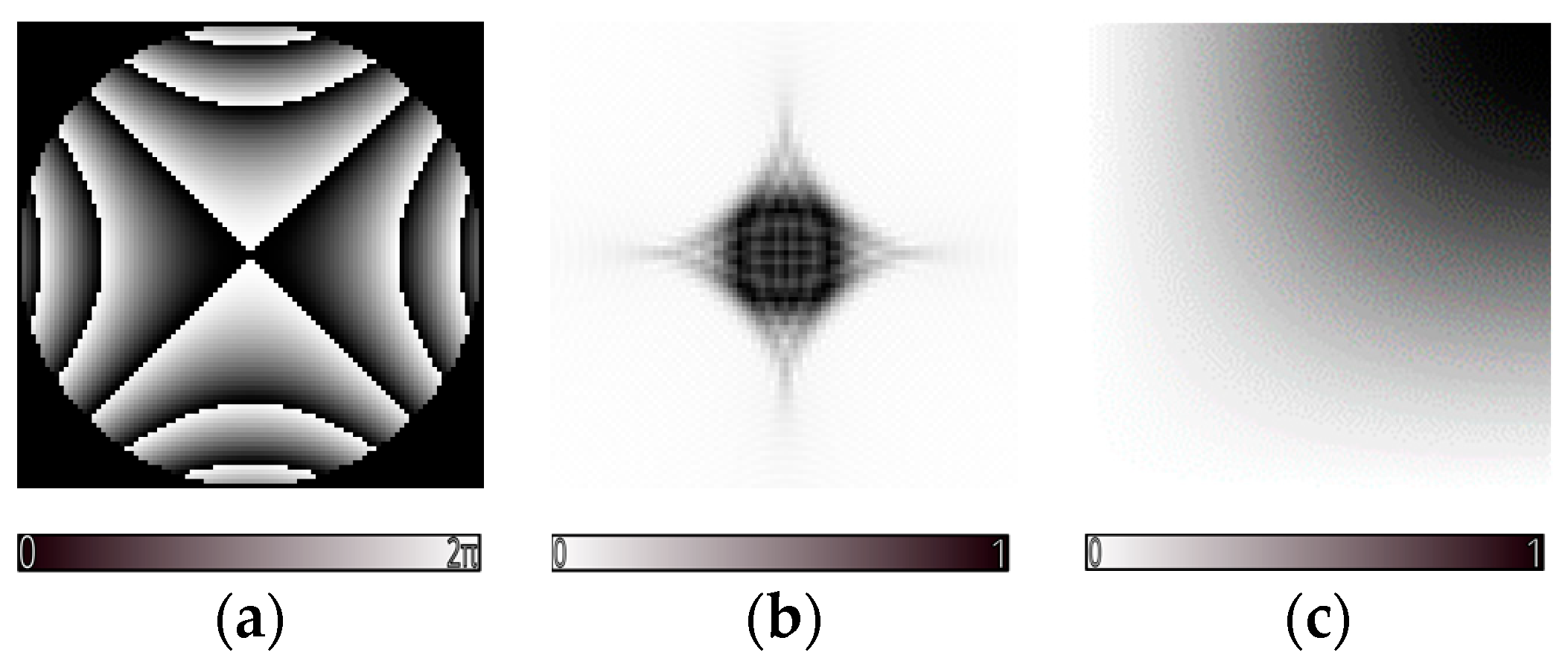 Photonics 12 00687 g005
