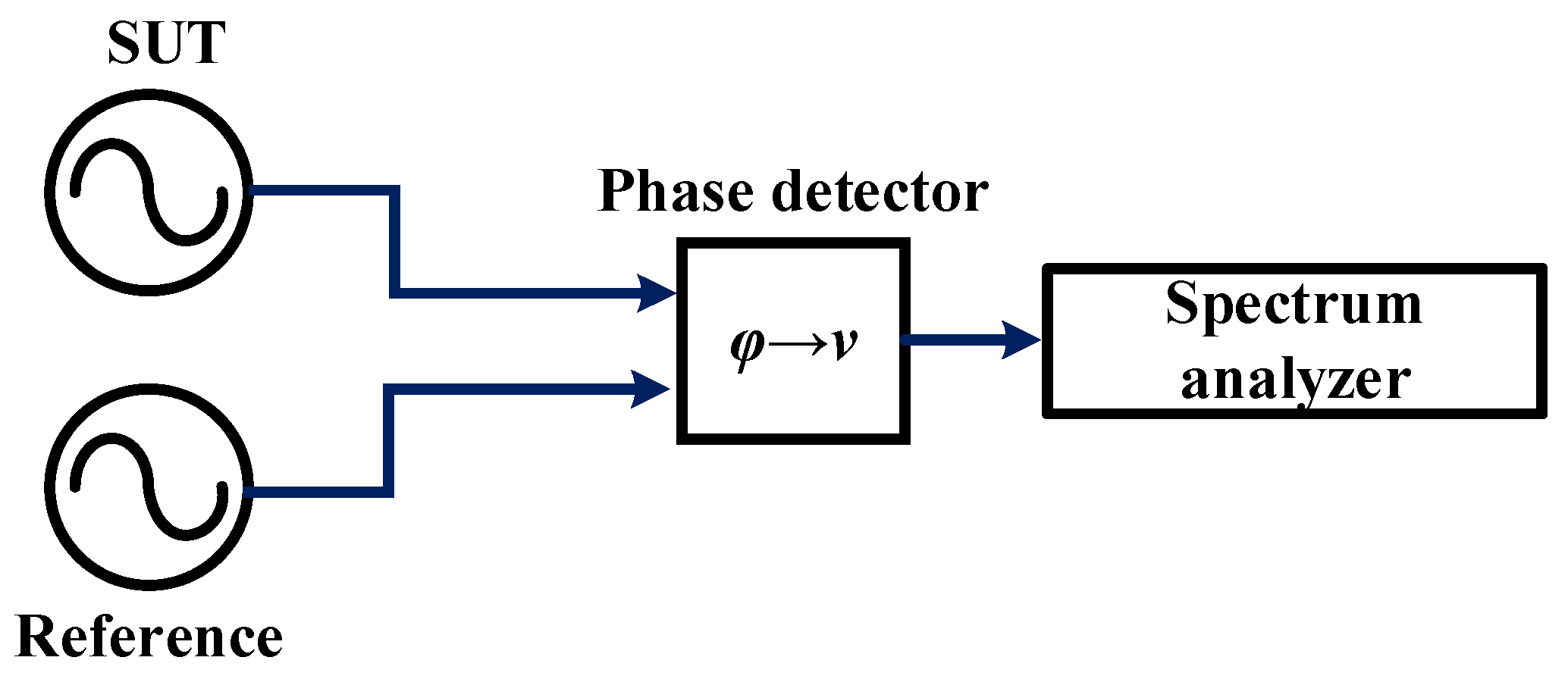 Photonics 12 00691 g003 Photonics 12 00691 g003