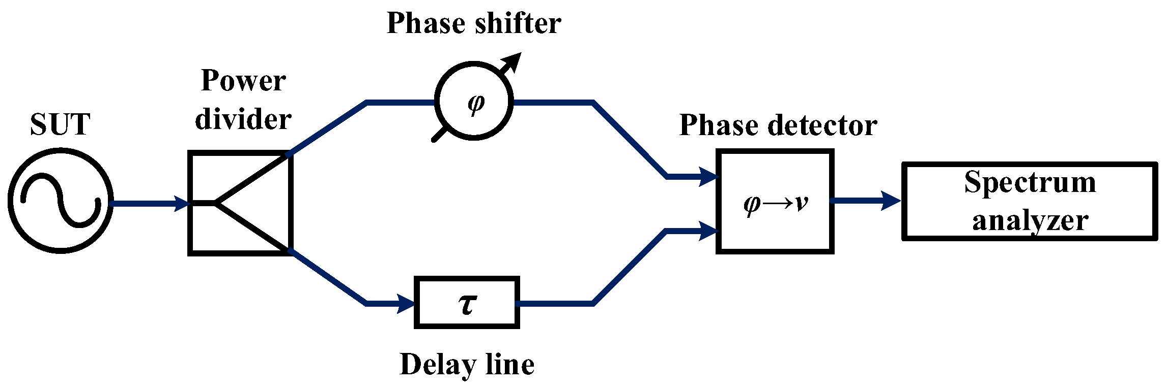 Photonics 12 00691 g004 Photonics 12 00691 g004
