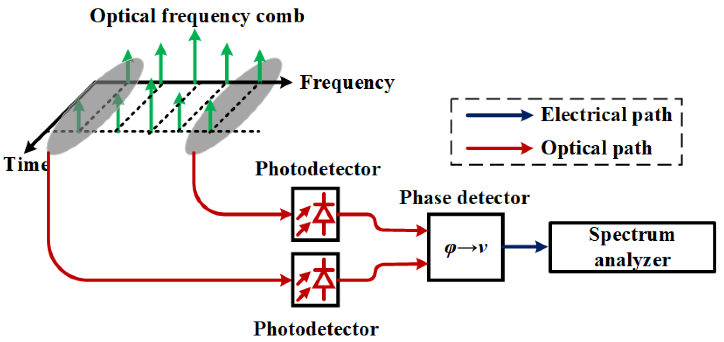 Photonics 12 00691 g012 Photonics 12 00691 g012