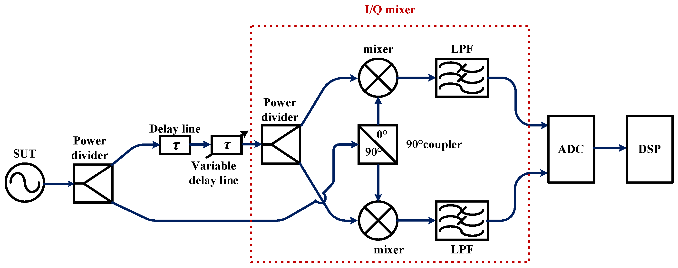 Photonics 12 00691 g013 Photonics 12 00691 g013