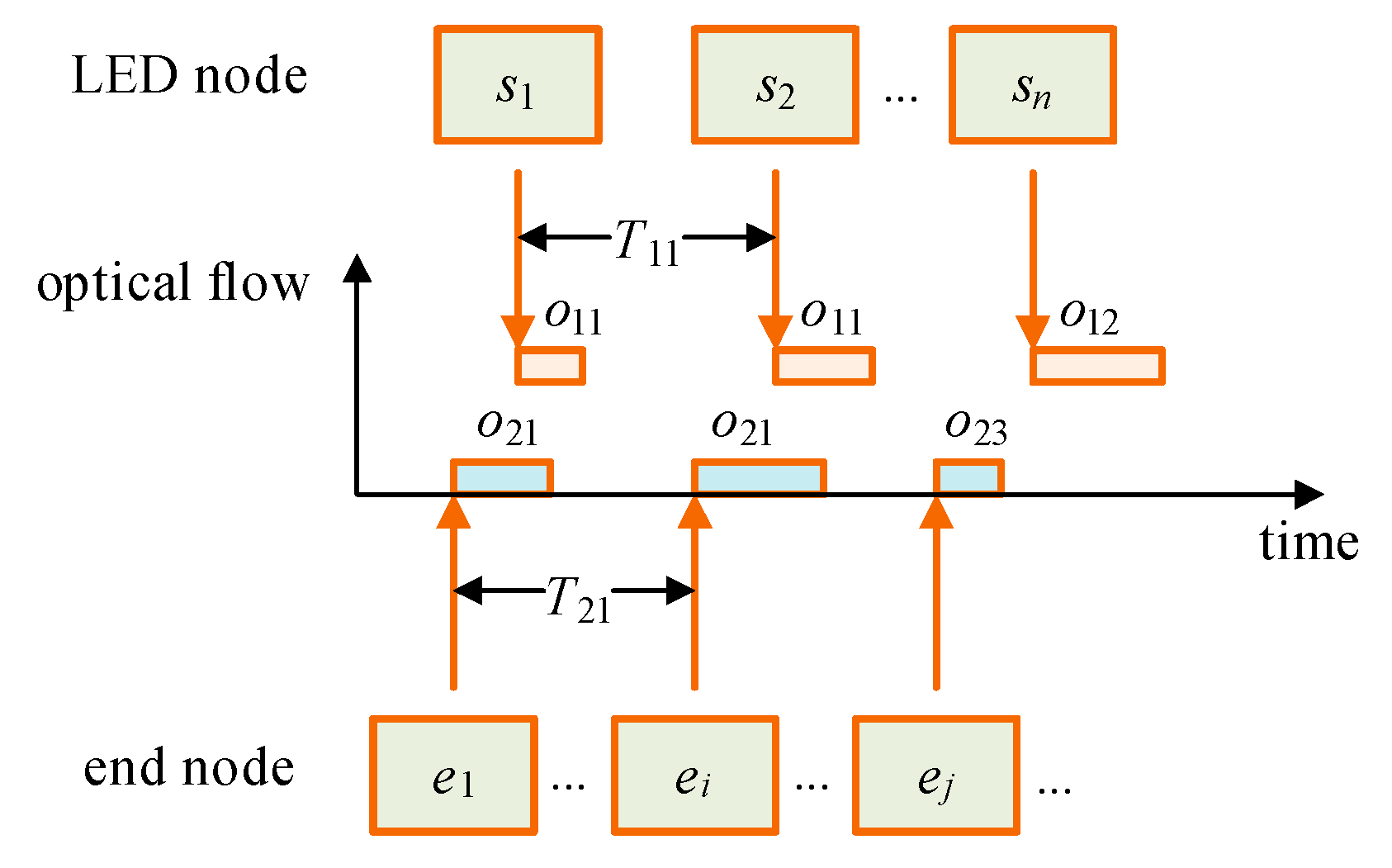 Photonics 12 00693 g001