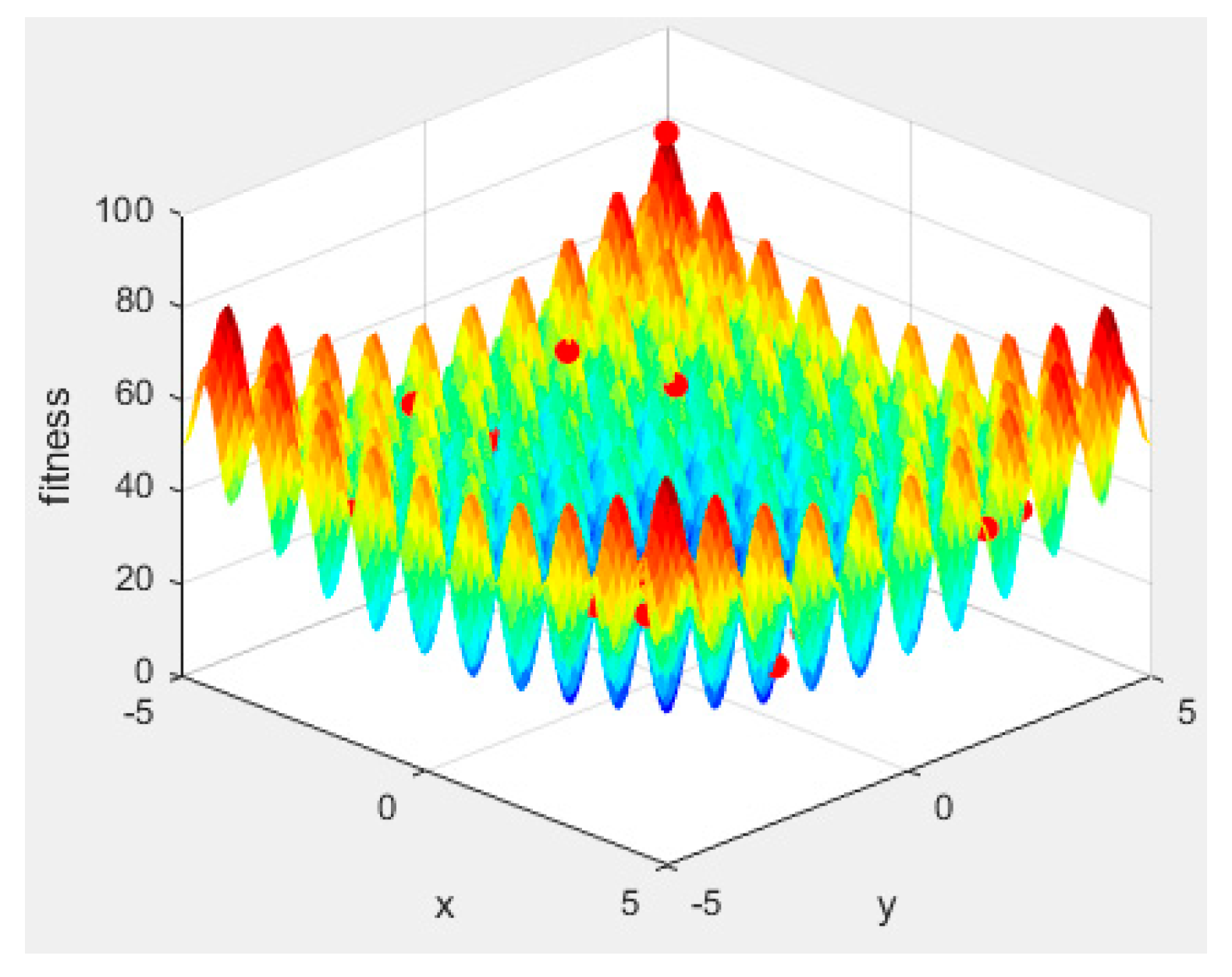 Photonics 12 00693 g005