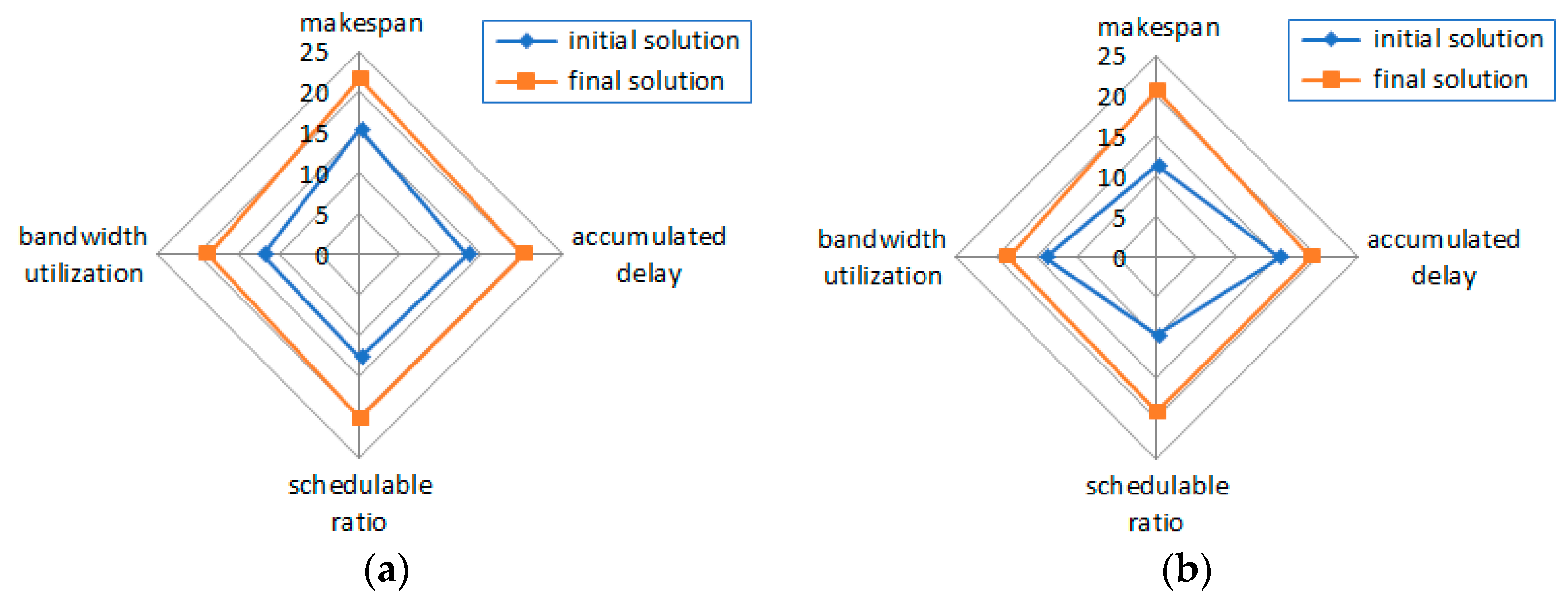 Photonics 12 00693 g009