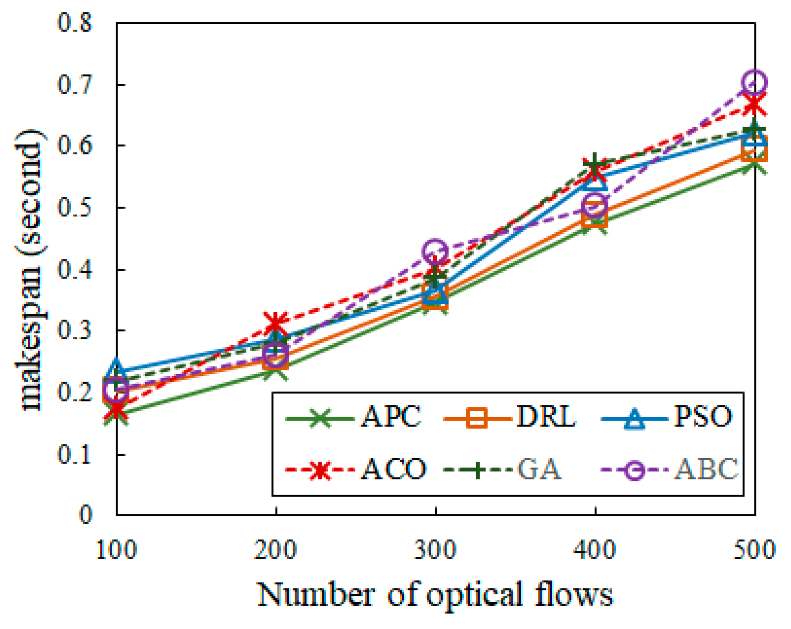 Photonics 12 00693 g010