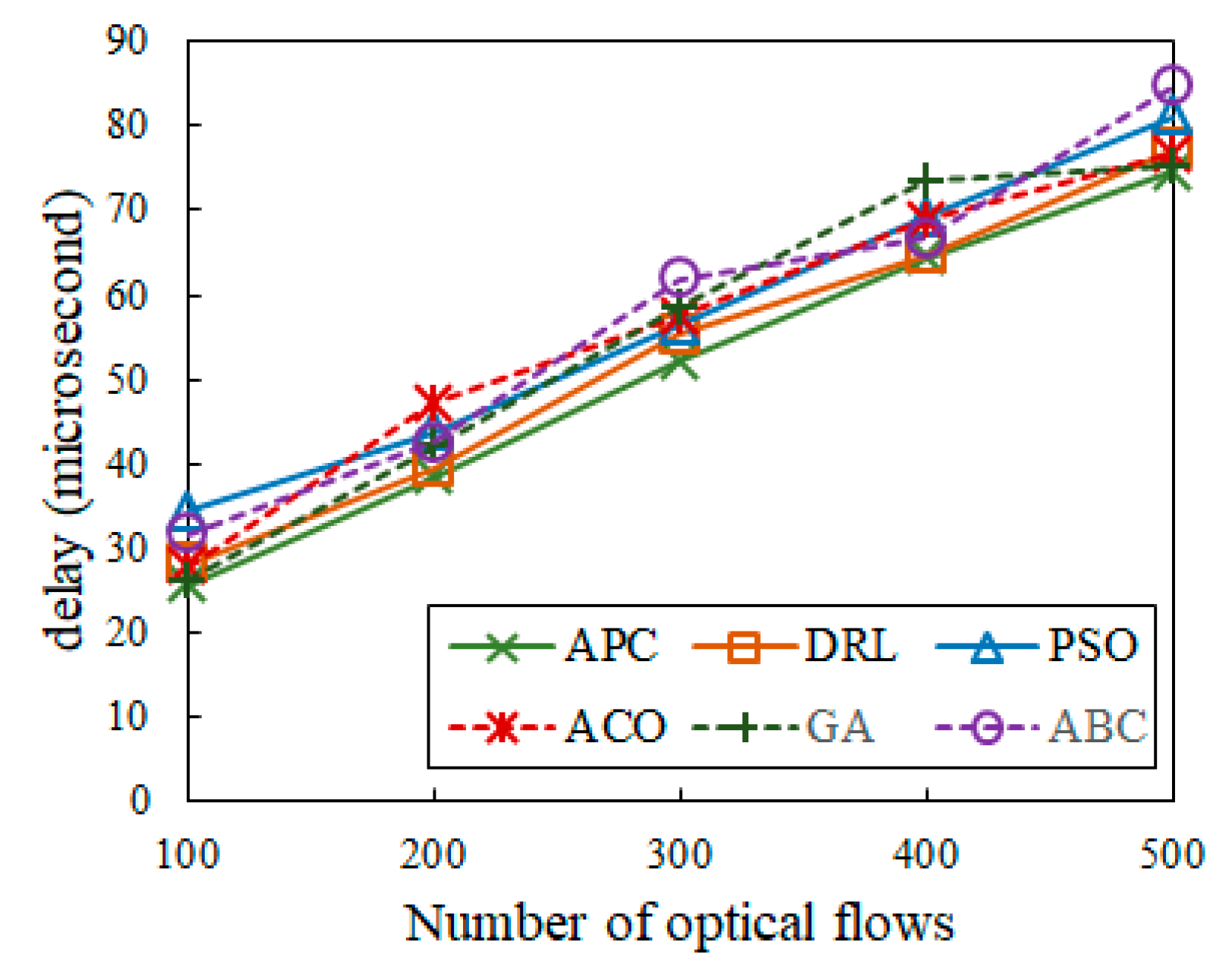 Photonics 12 00693 g011