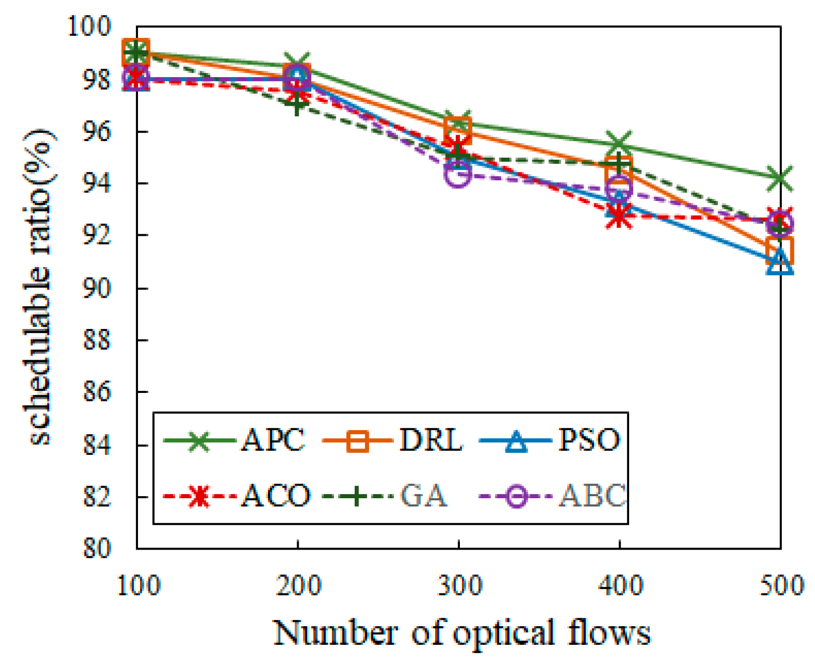 Photonics 12 00693 g012