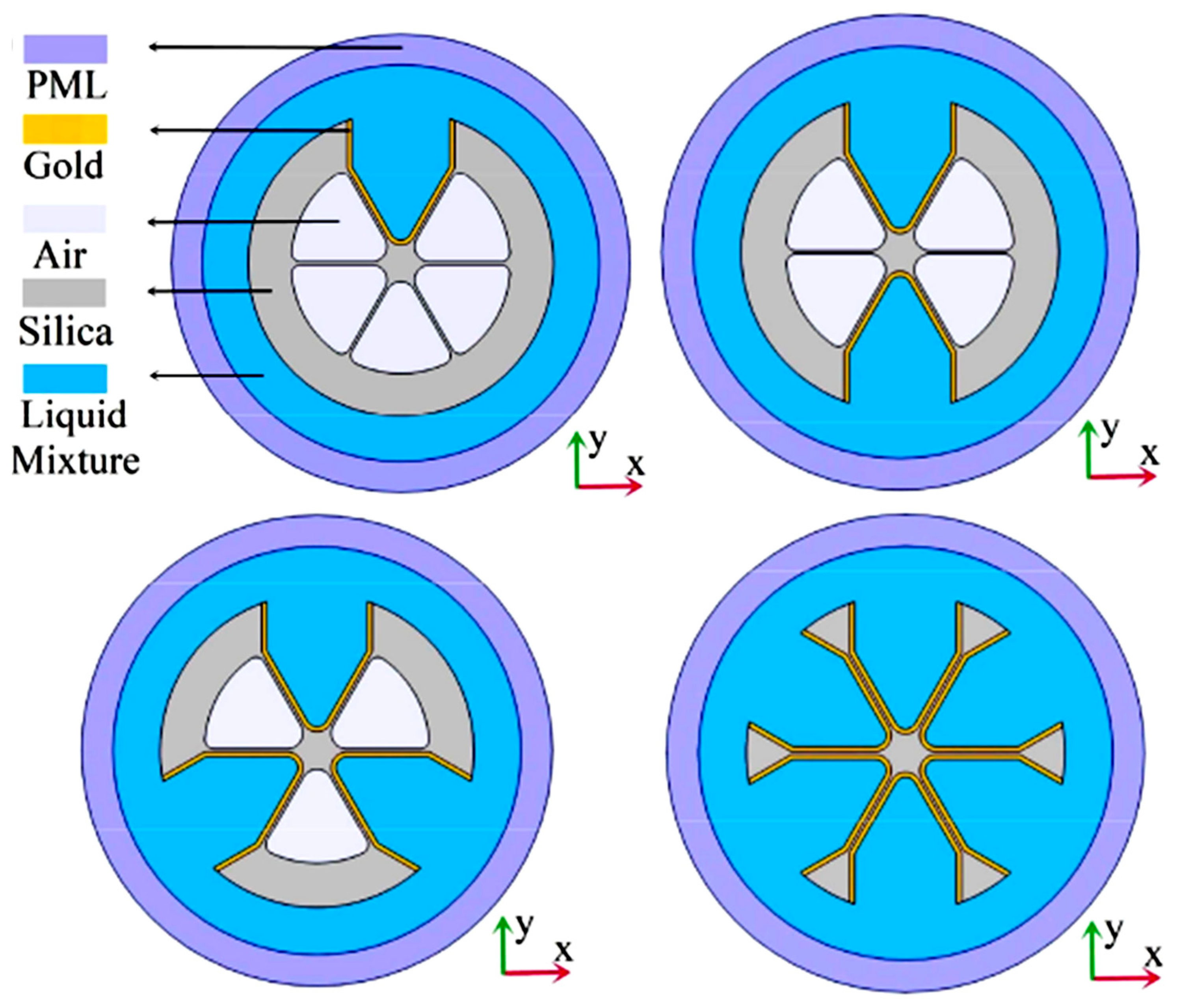 Photonics 12 00695 g015