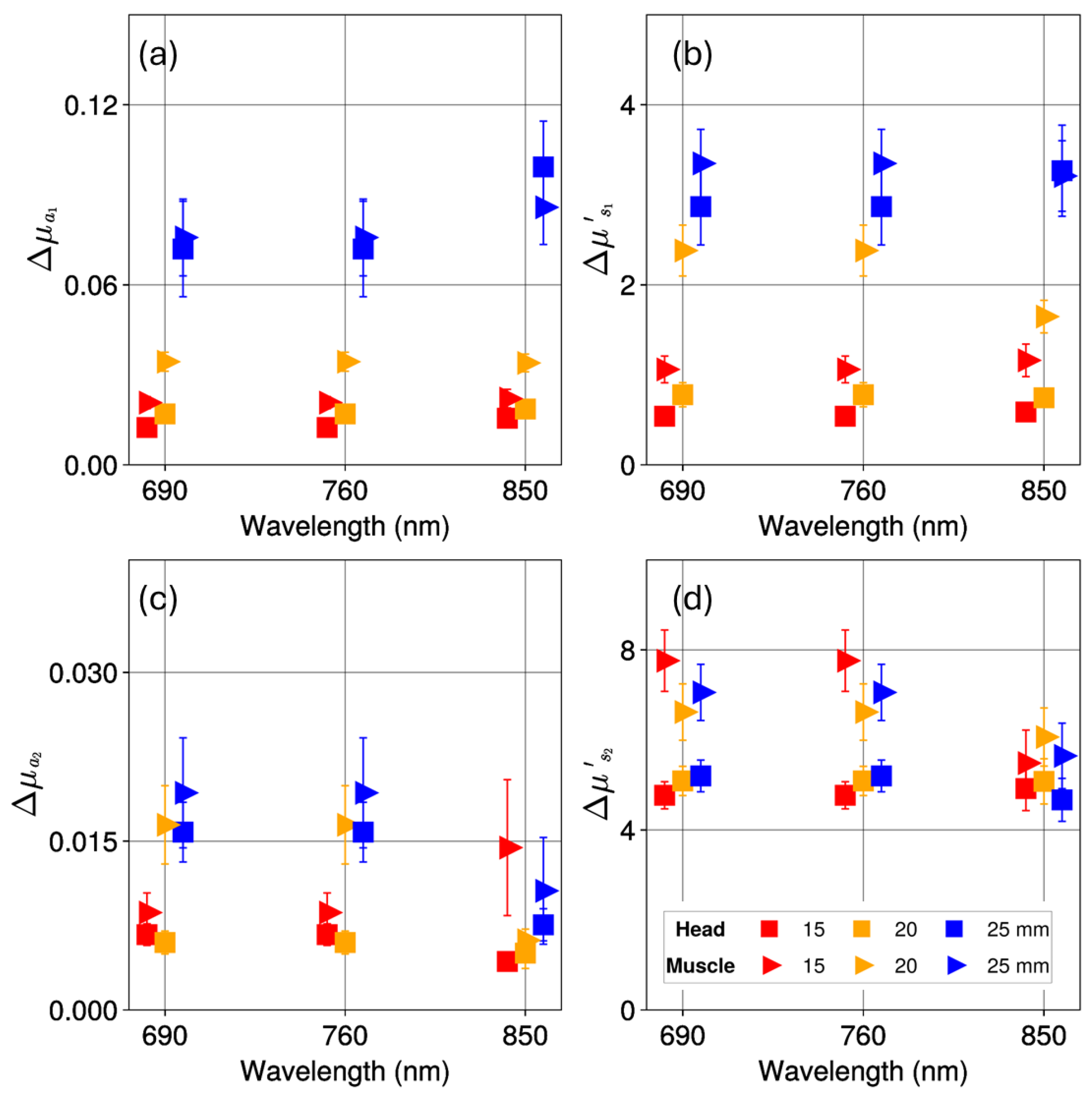Photonics 12 00698 g002