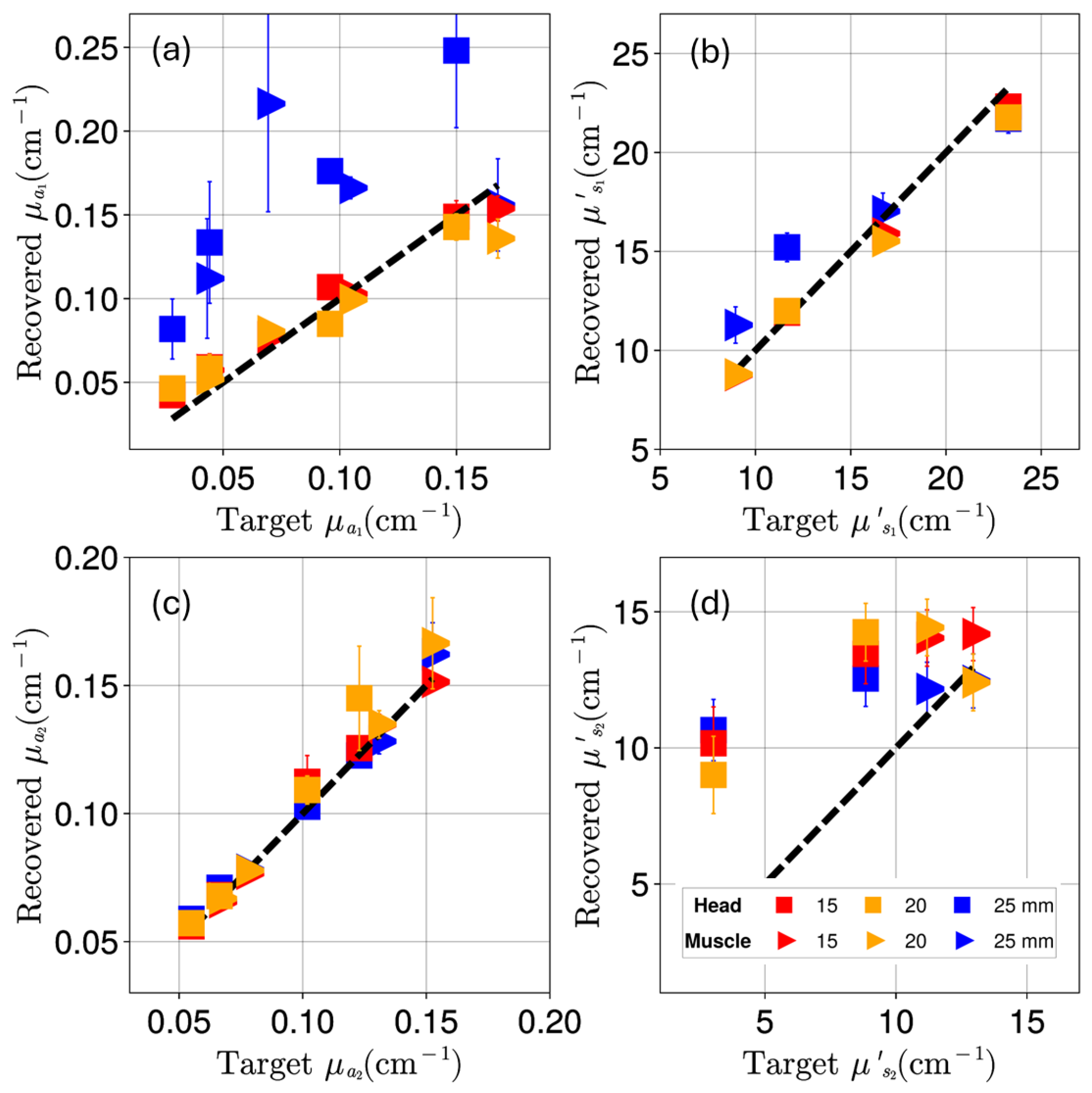 Photonics 12 00698 g0a1