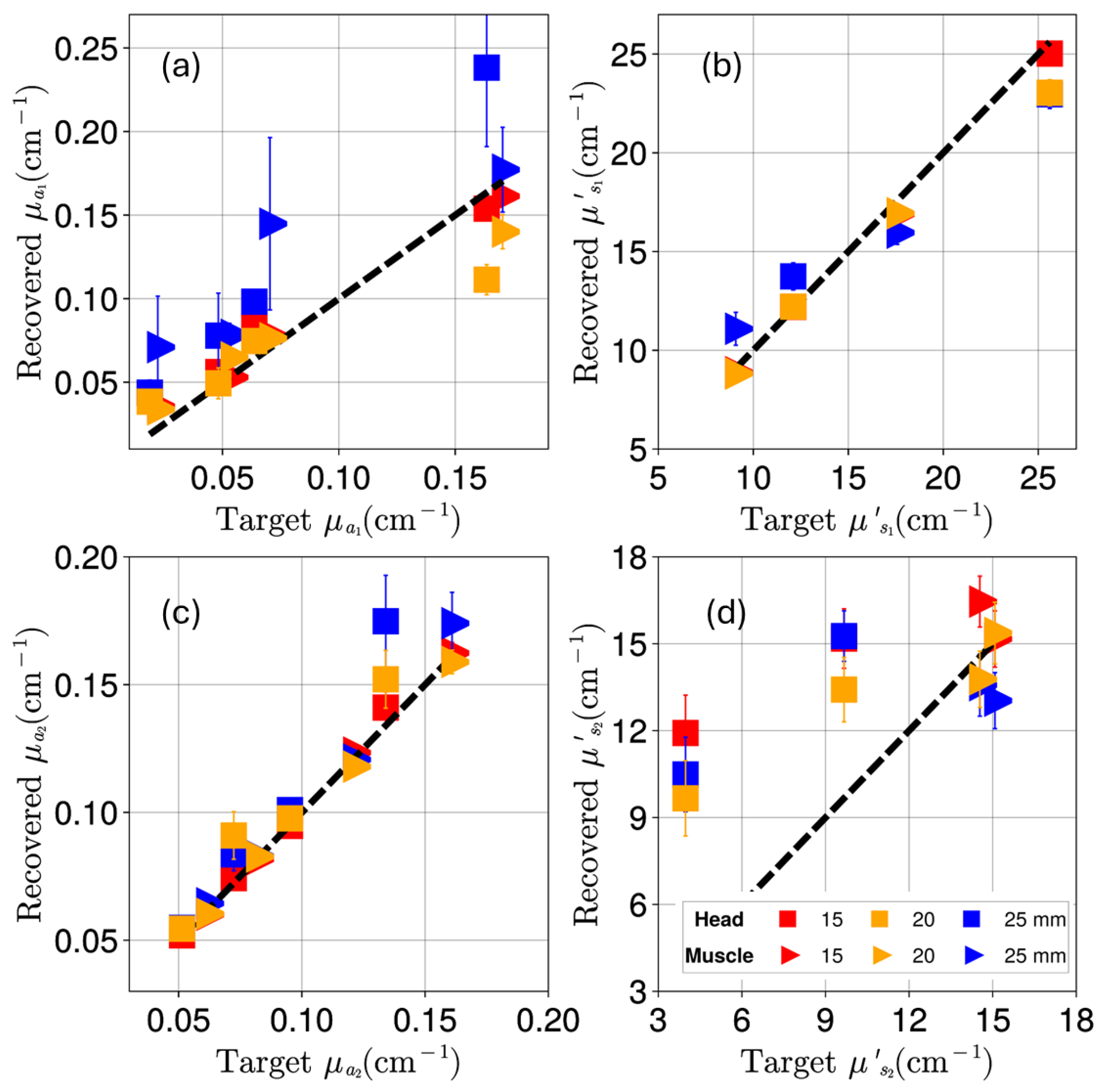 Photonics 12 00698 g0a2