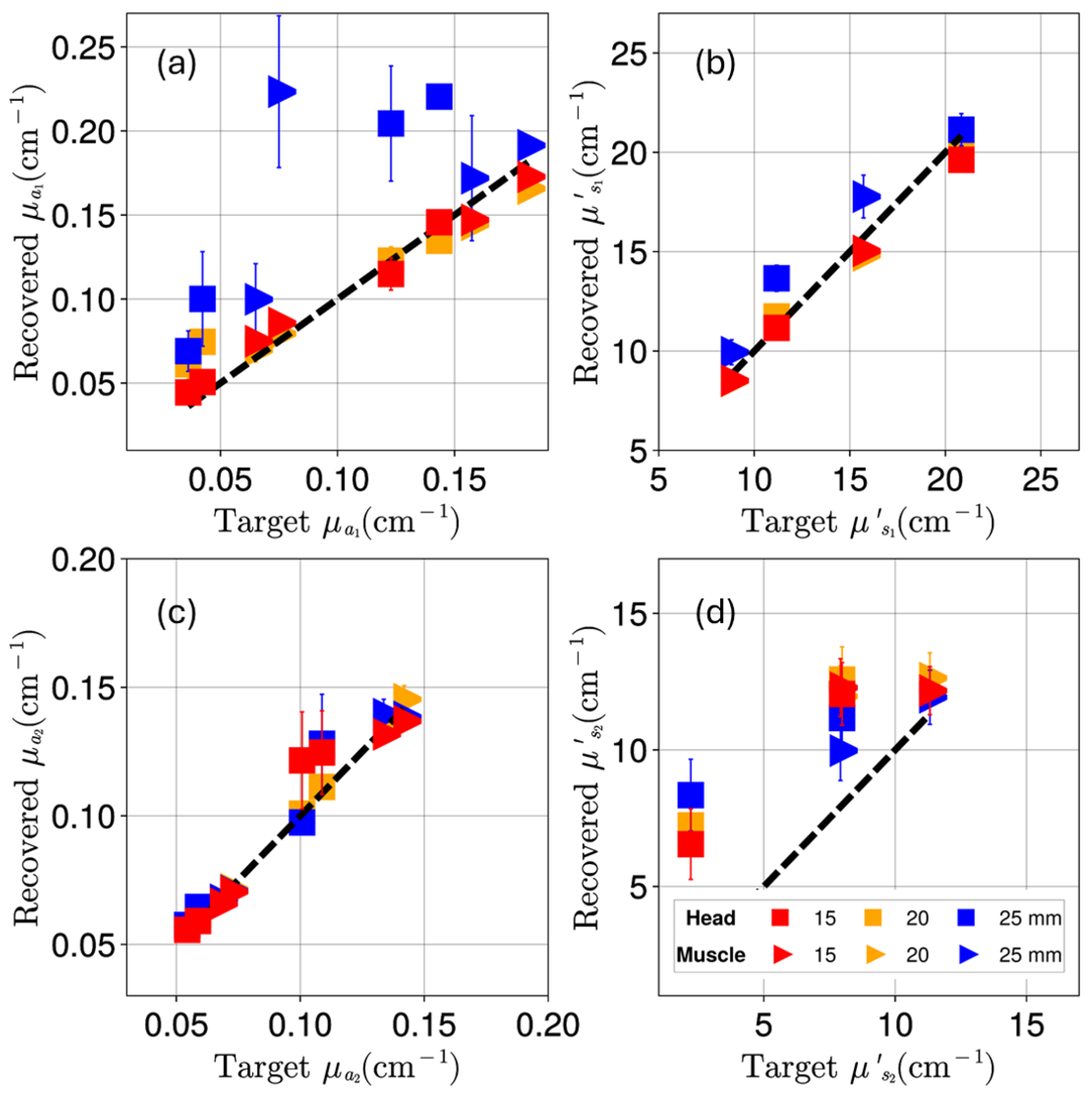 Photonics 12 00698 g0a3