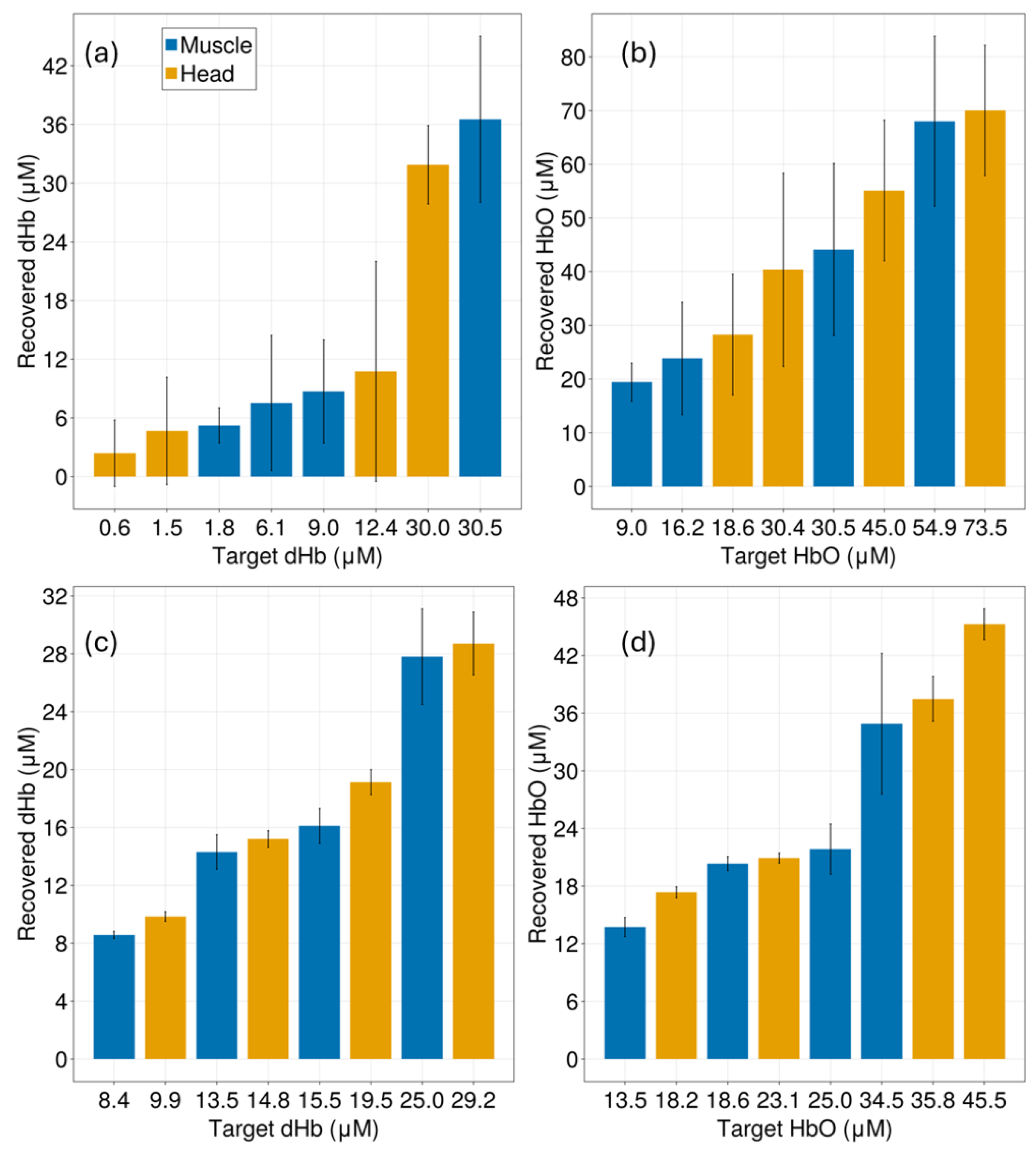 Photonics 12 00698 g0a5