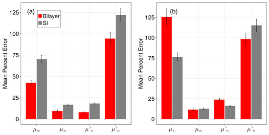 Photonics 12 00698 g0a6