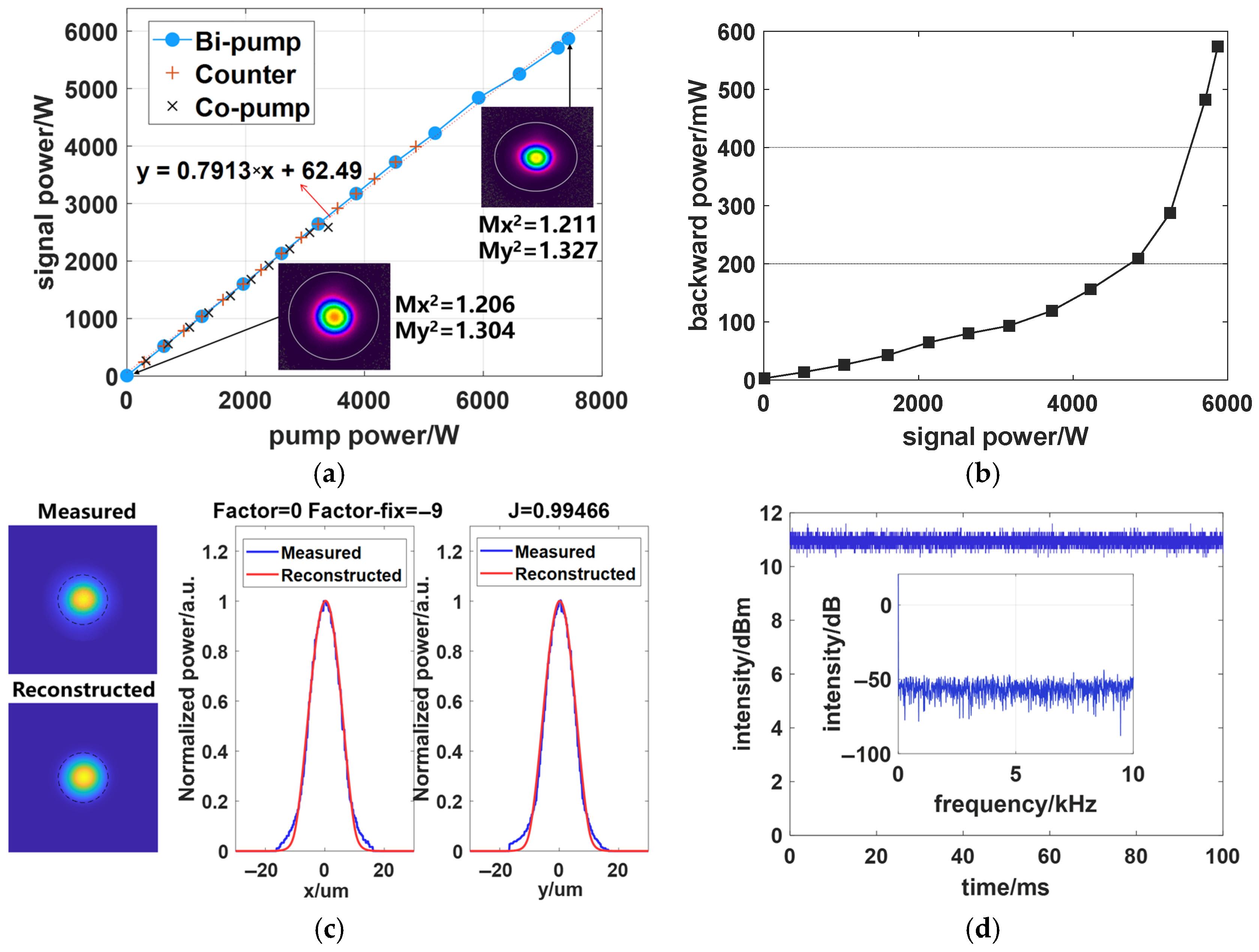 Photonics 12 00701 g003