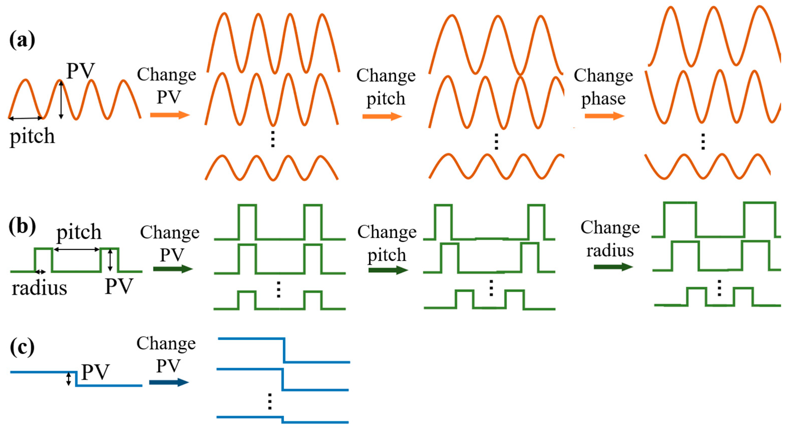 Photonics 12 00702 g002