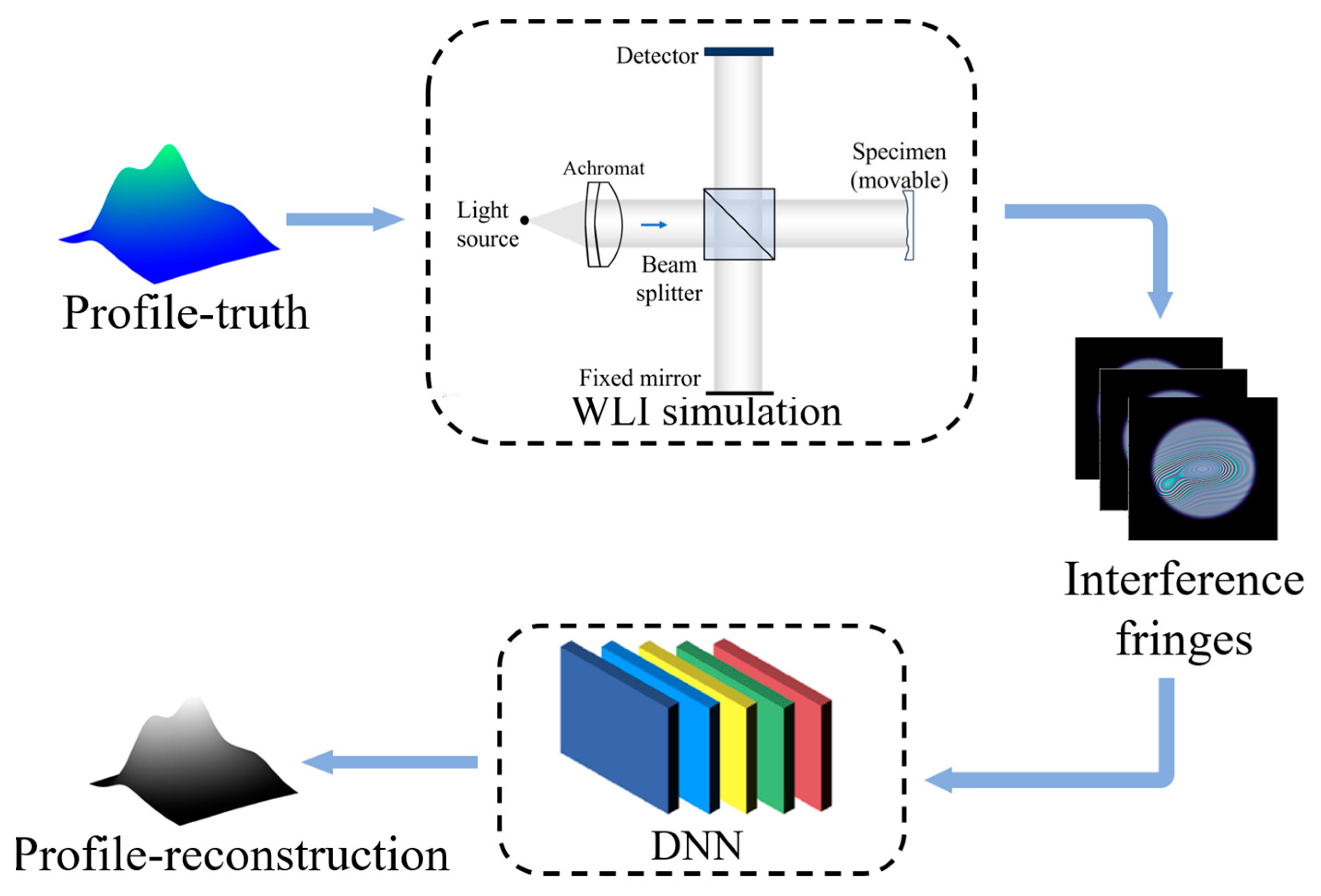 Photonics 12 00702 g005