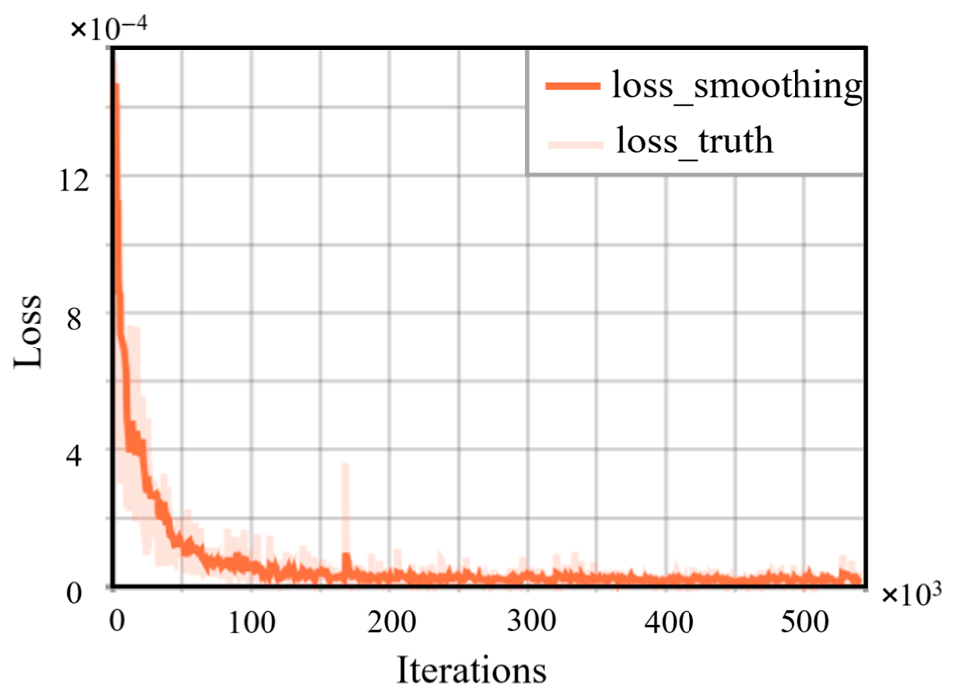 Photonics 12 00702 g007