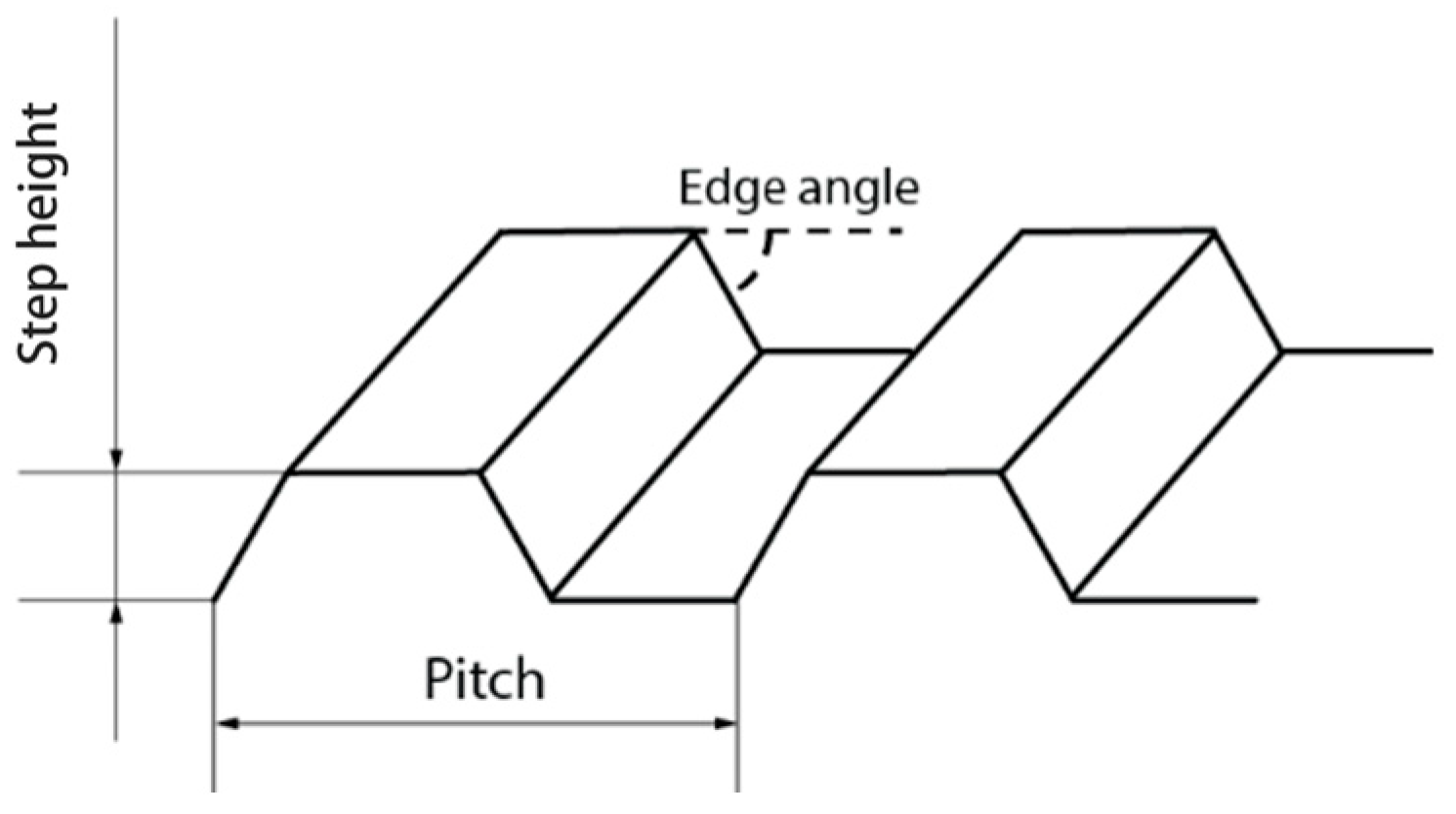 Photonics 12 00702 g011