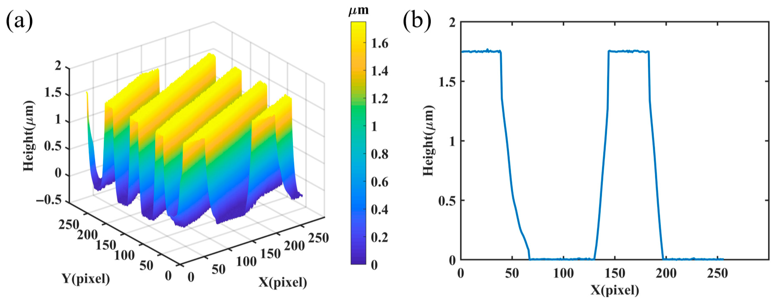 Photonics 12 00702 g013
