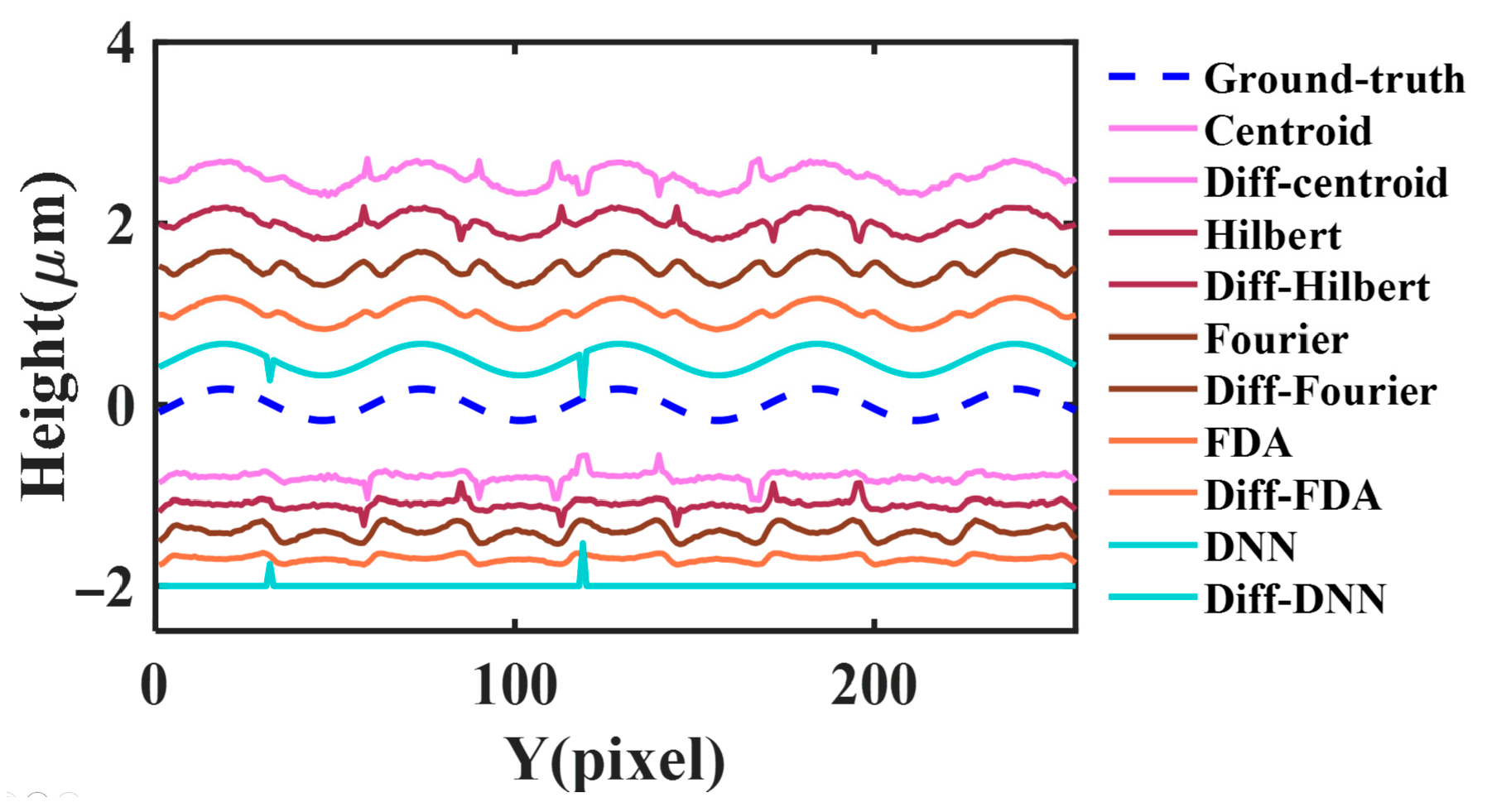 Photonics 12 00702 g014
