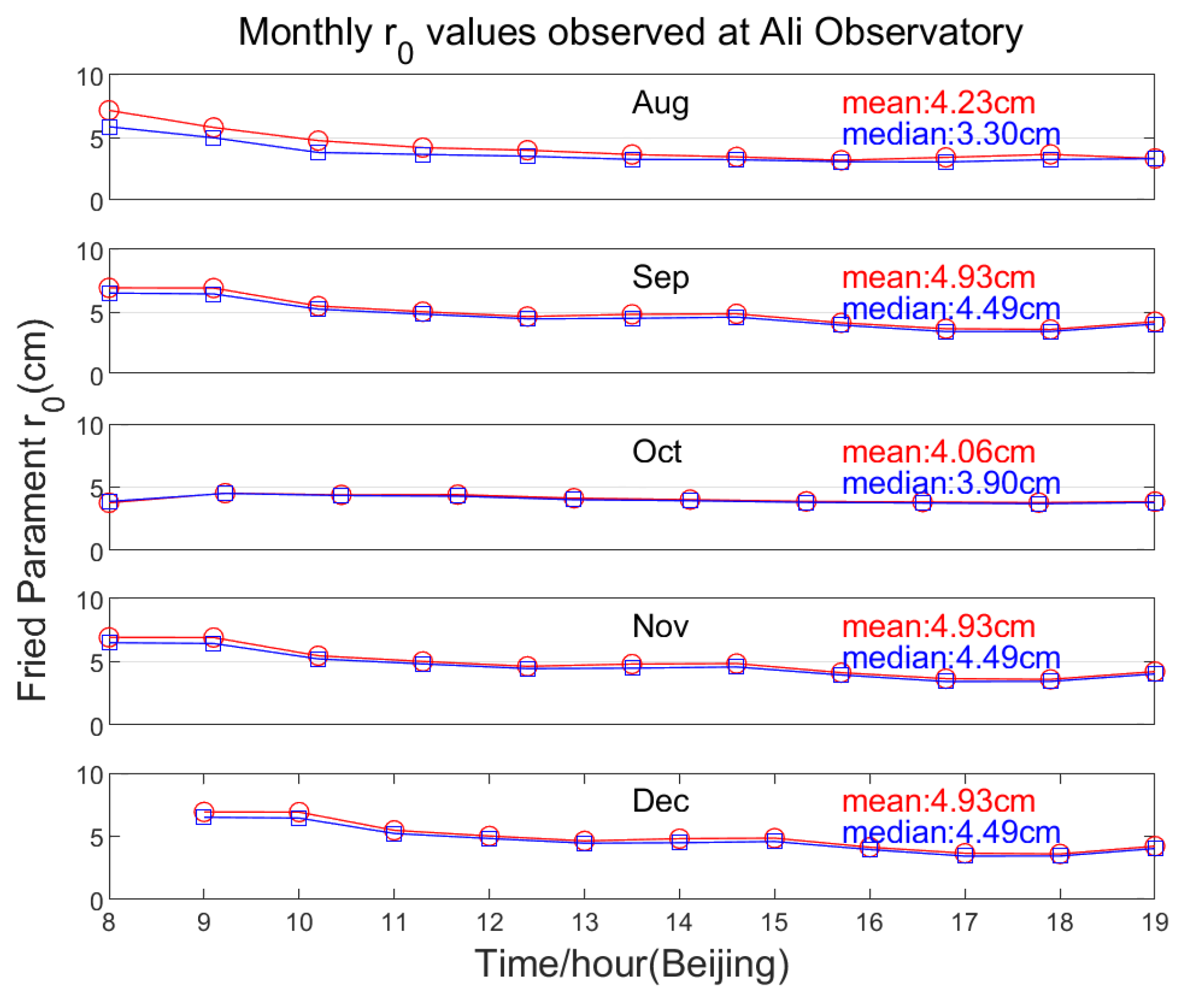 Photonics 12 00705 g008