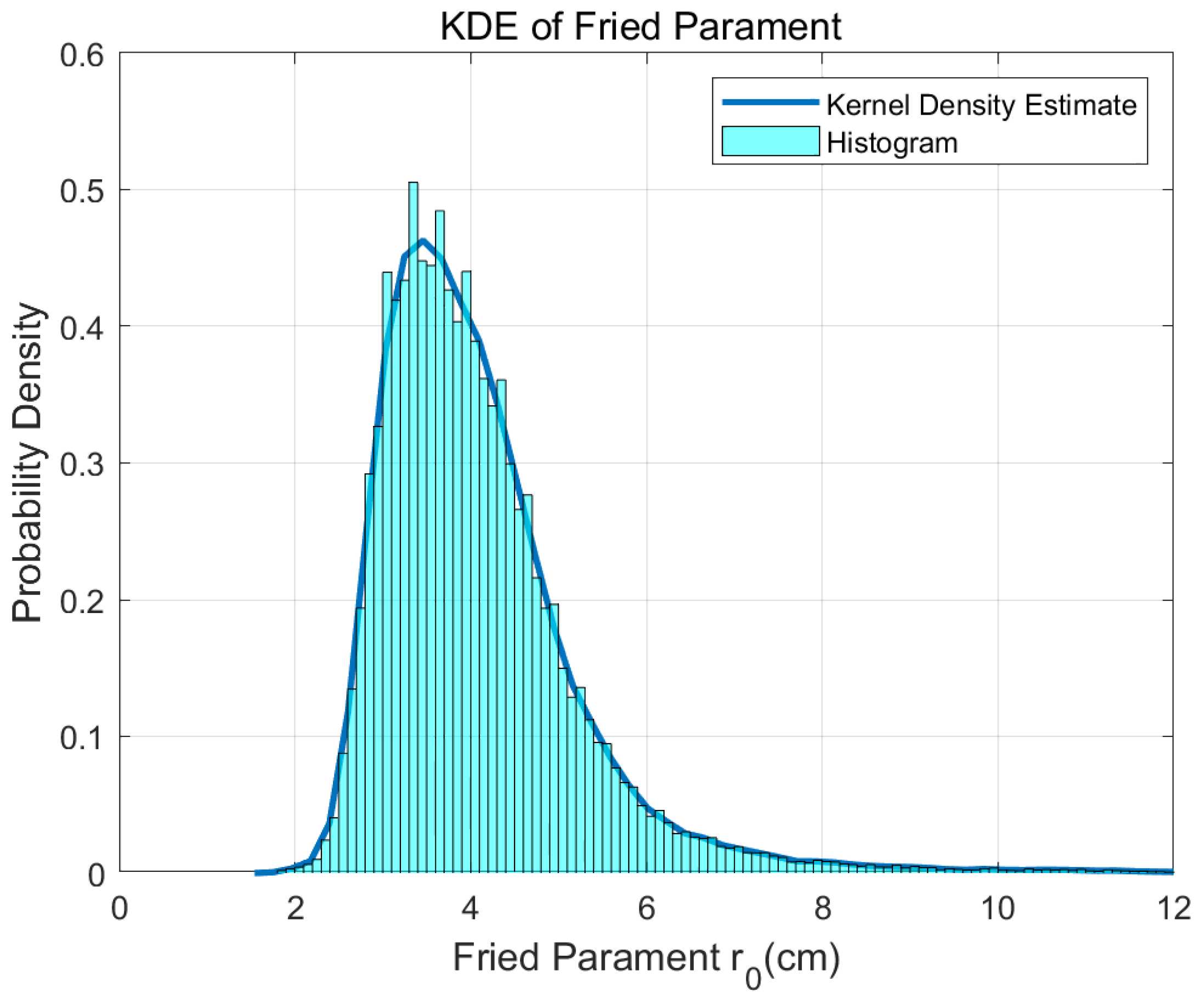 Photonics 12 00705 g009