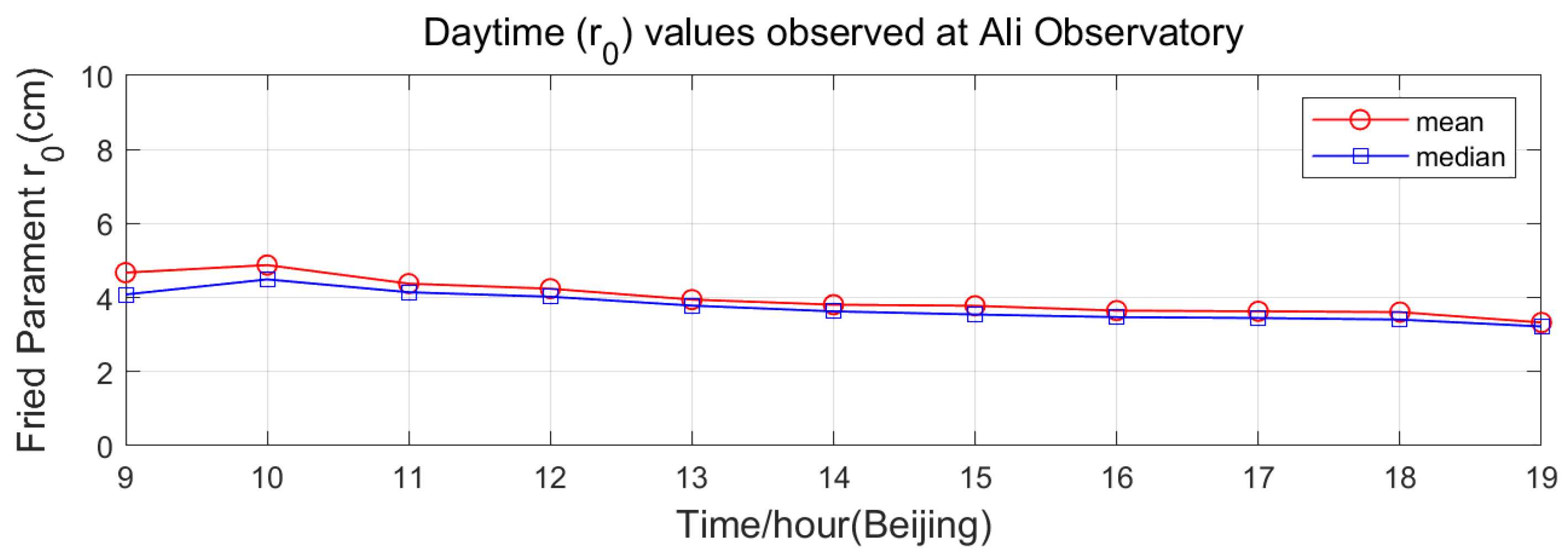 Photonics 12 00705 g011