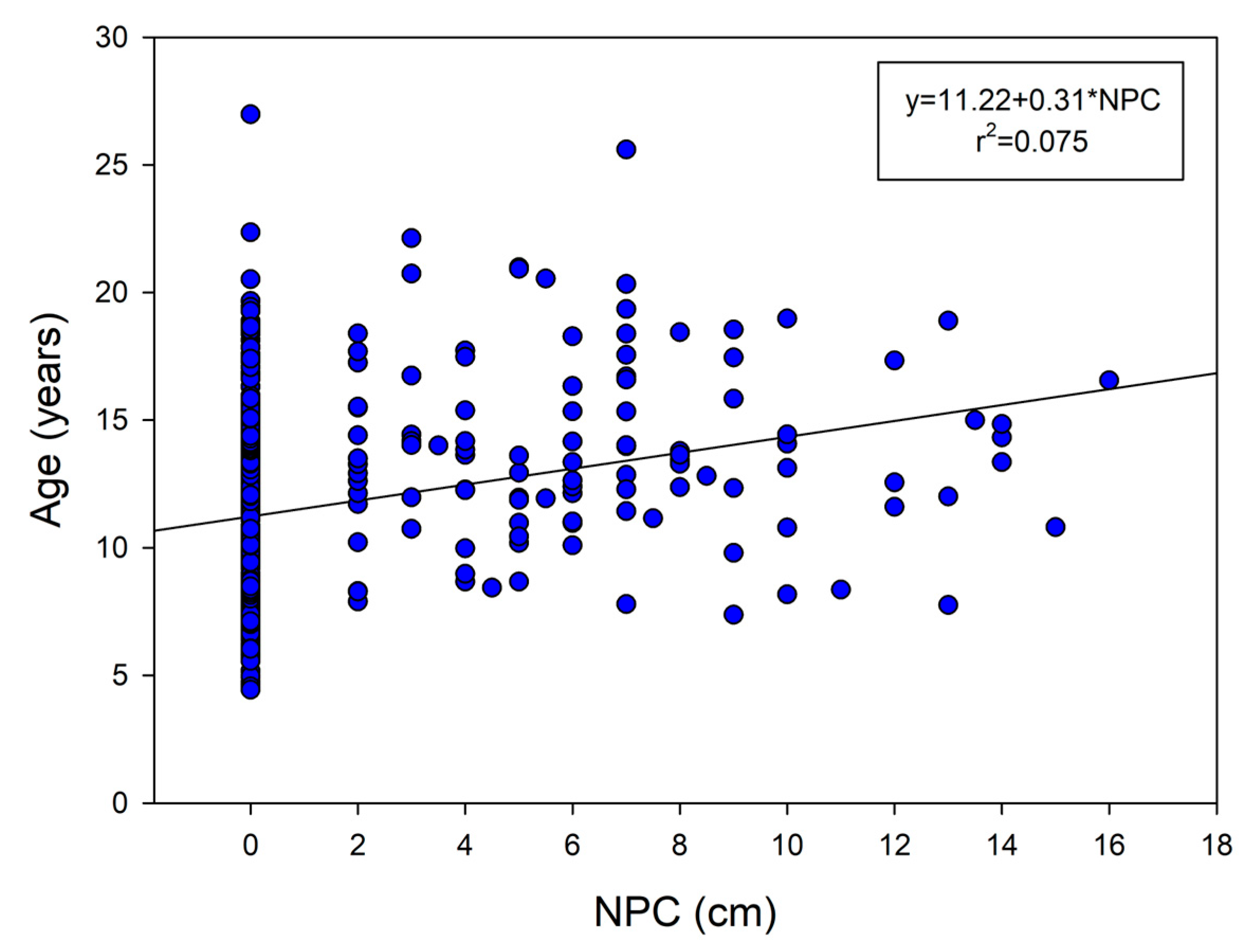 Photonics 12 00711 g006