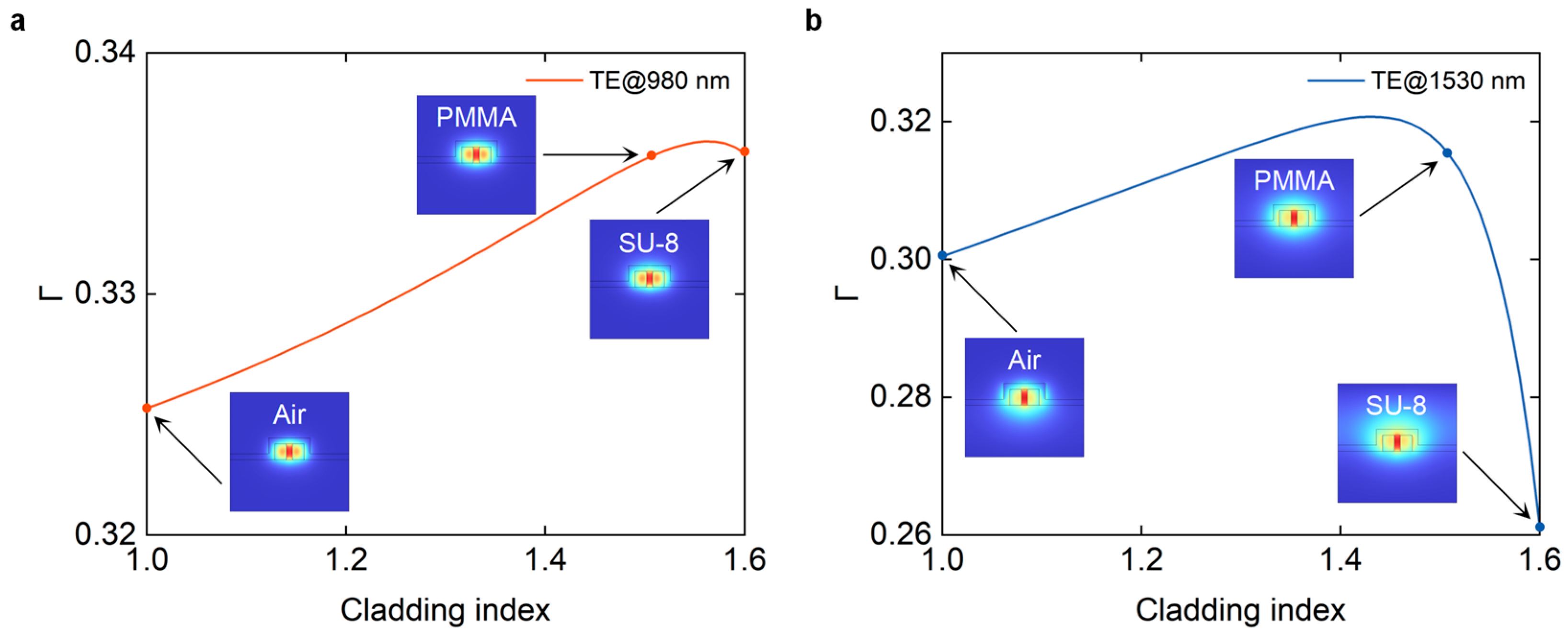 Photonics 12 00718 g003