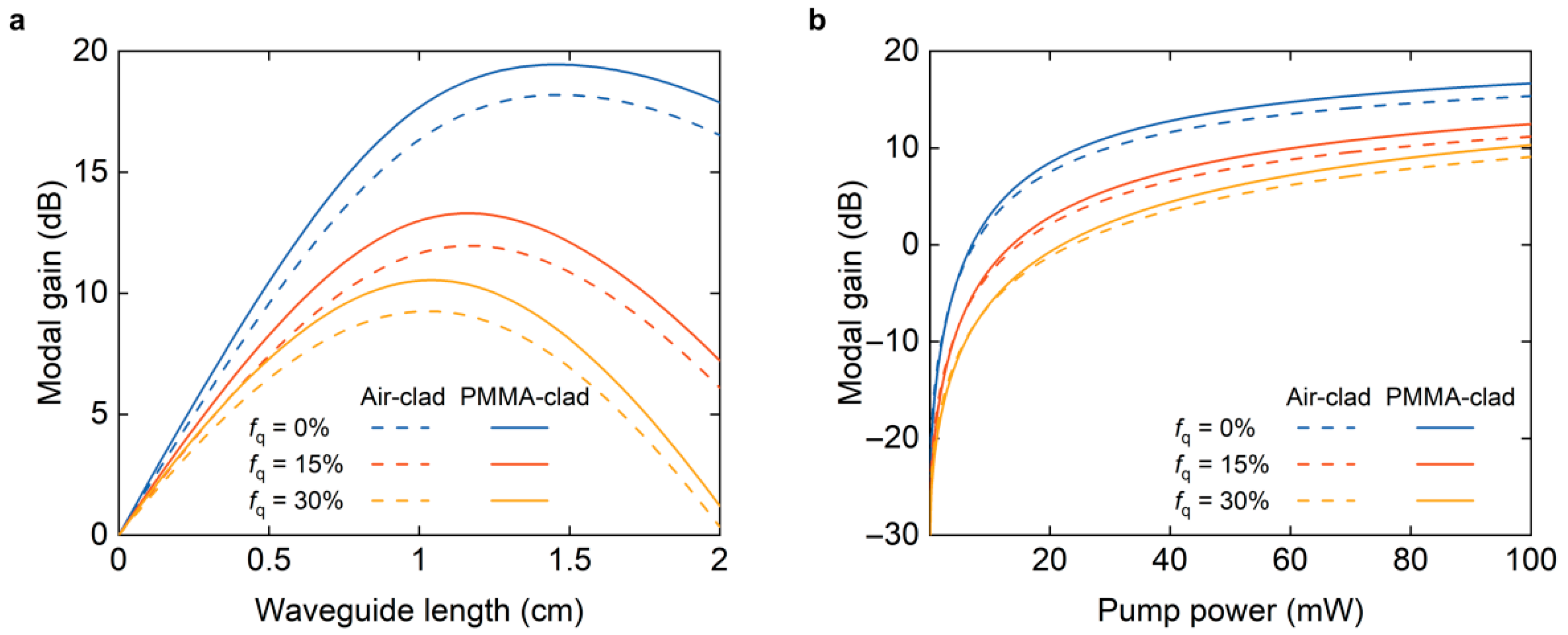 Photonics 12 00718 g004