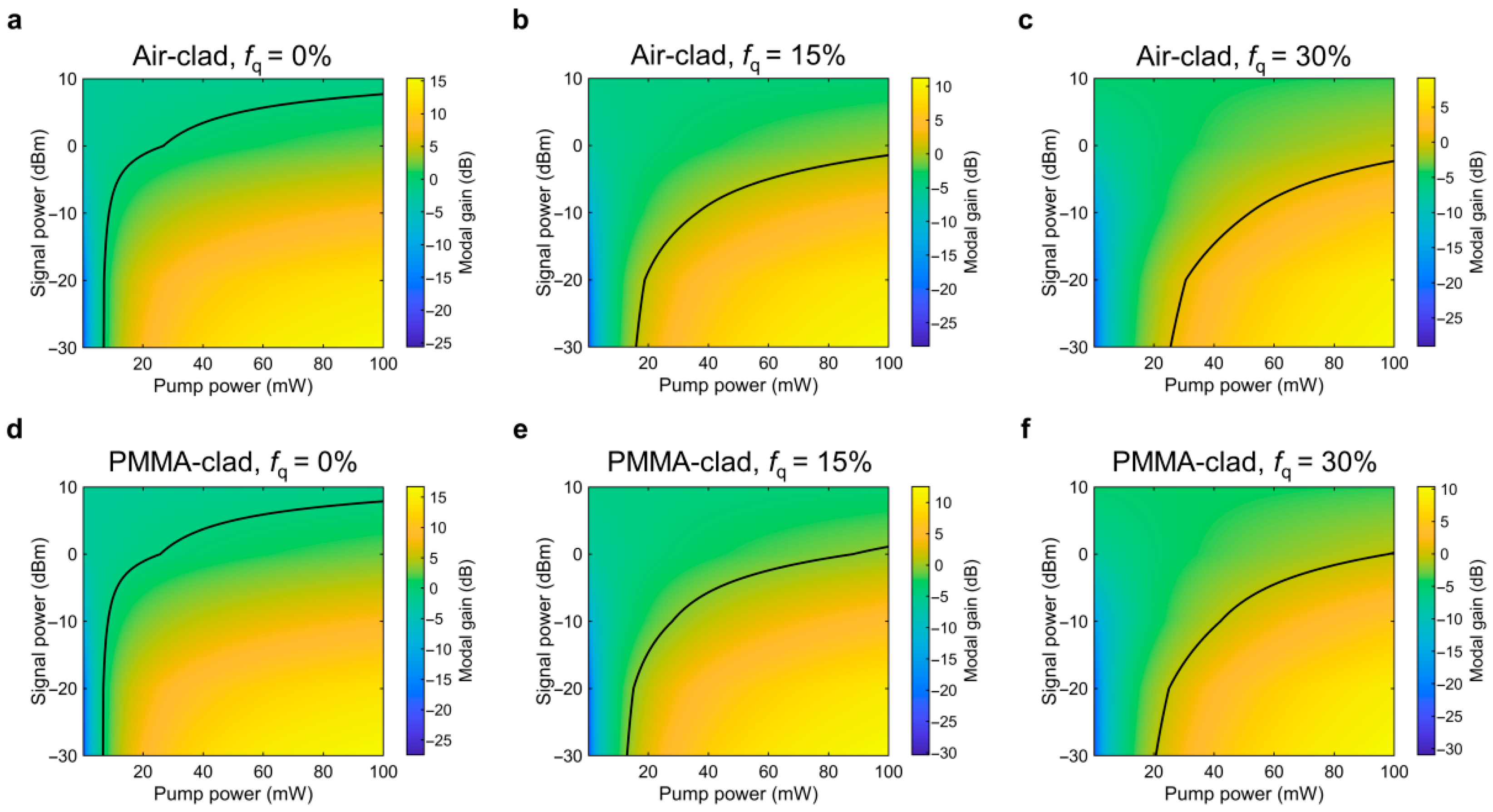 Photonics 12 00718 g005