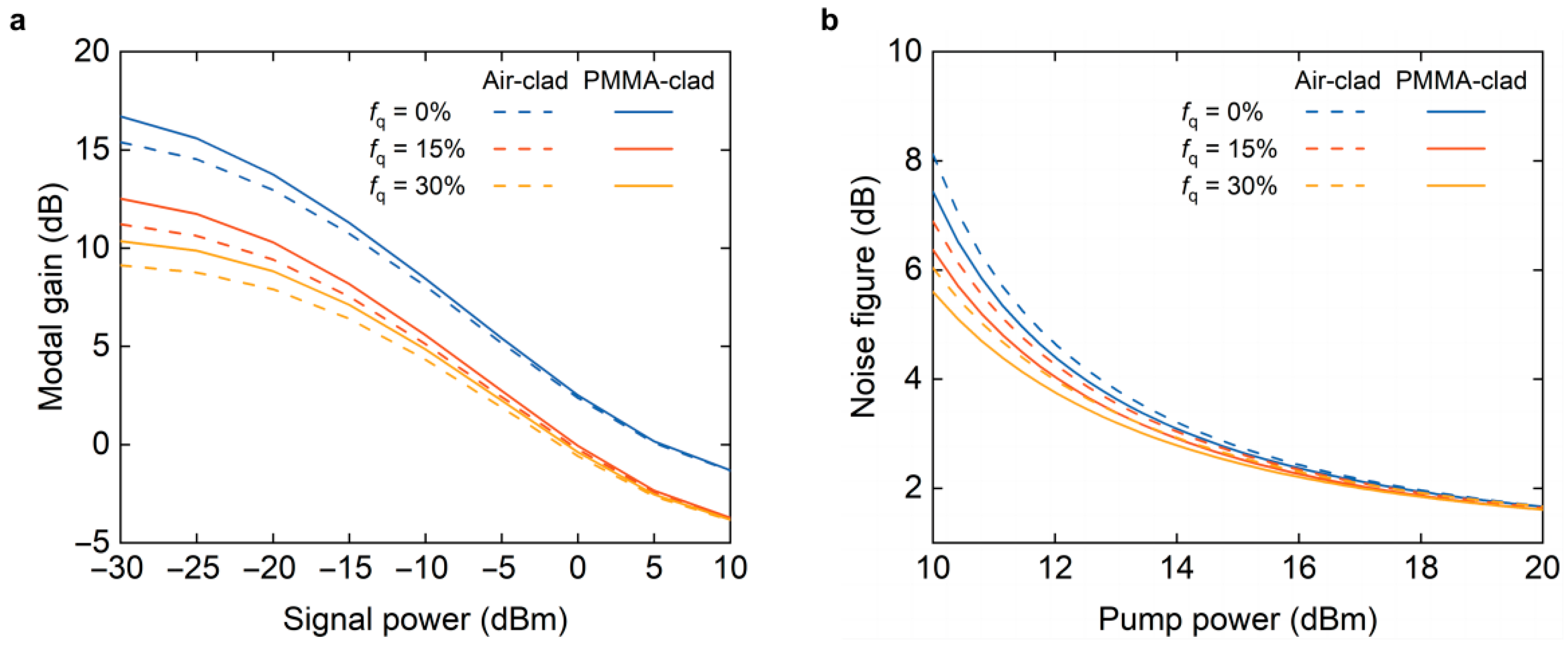 Photonics 12 00718 g006