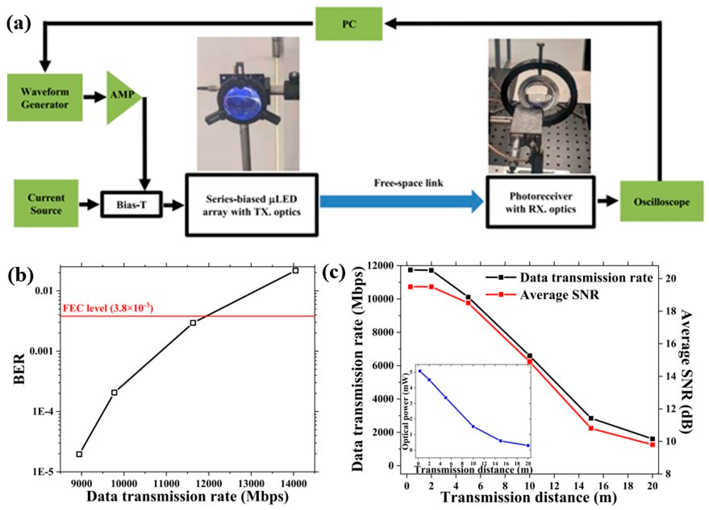 Photonics 12 00730 g004
