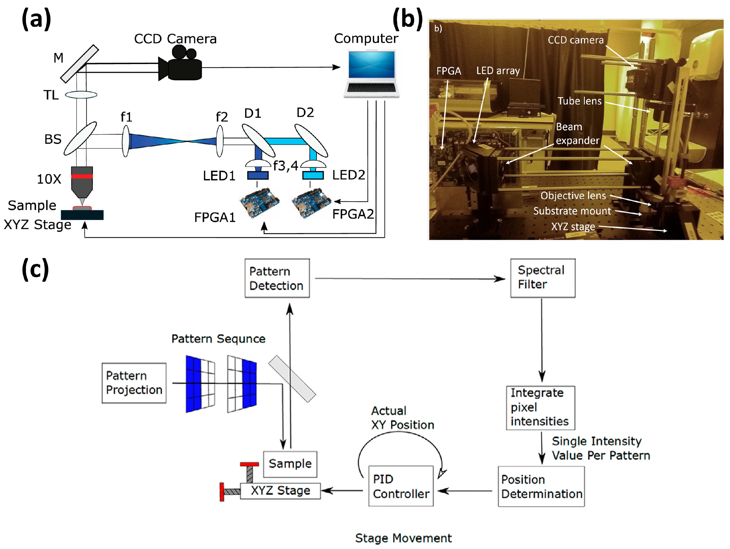Photonics 12 00730 g008
