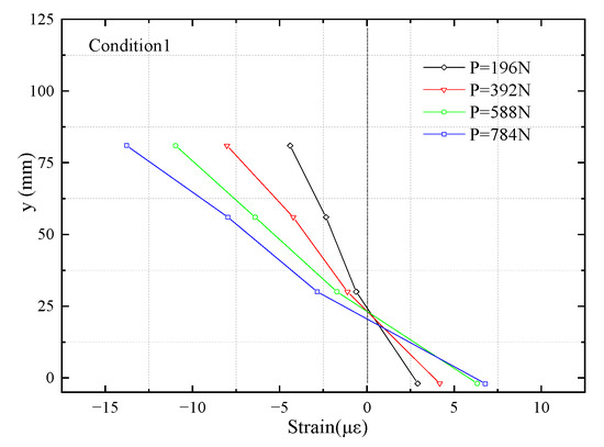 Photonics 12 00735 g007