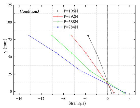 Photonics 12 00735 g011