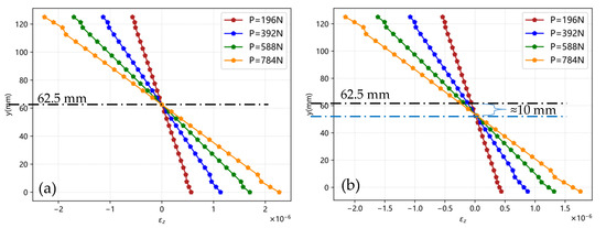 Photonics 12 00735 g020