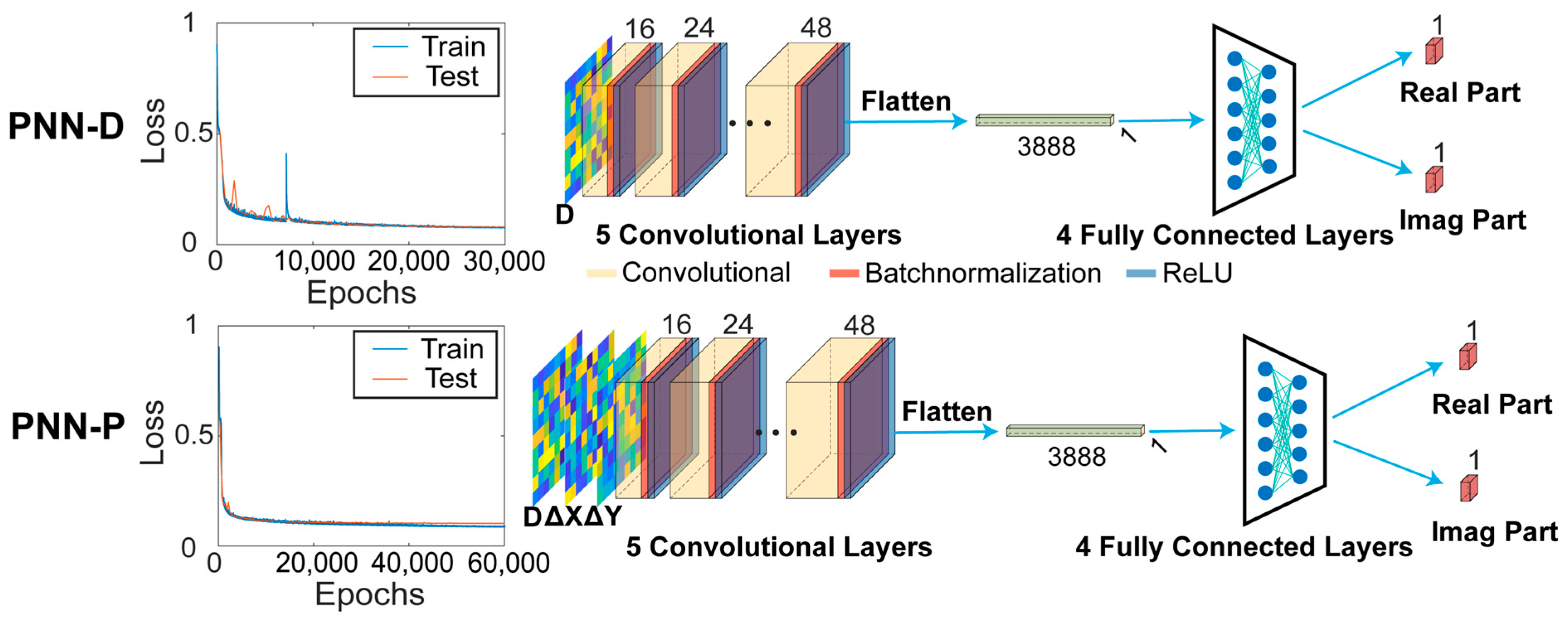 Photonics 12 00738 g002