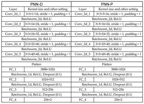 Photonics 12 00738 g0a2