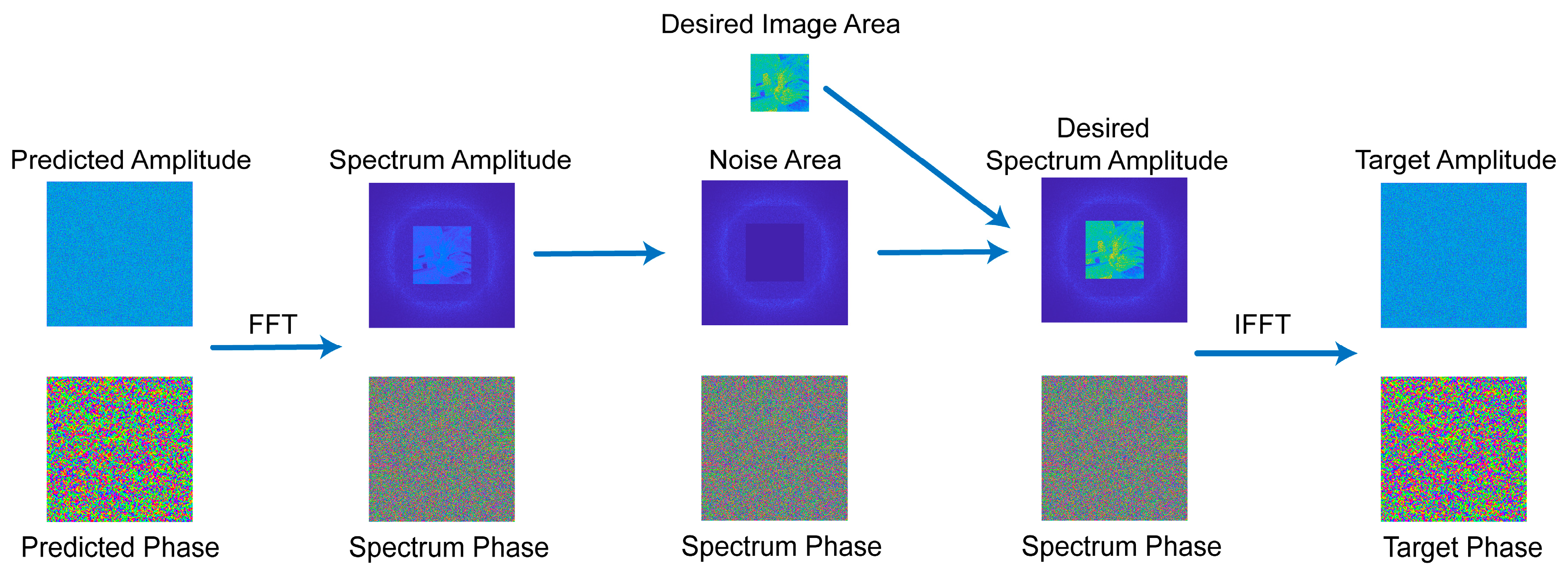Photonics 12 00738 g0a4