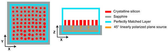 Photonics 12 00738 g0a7