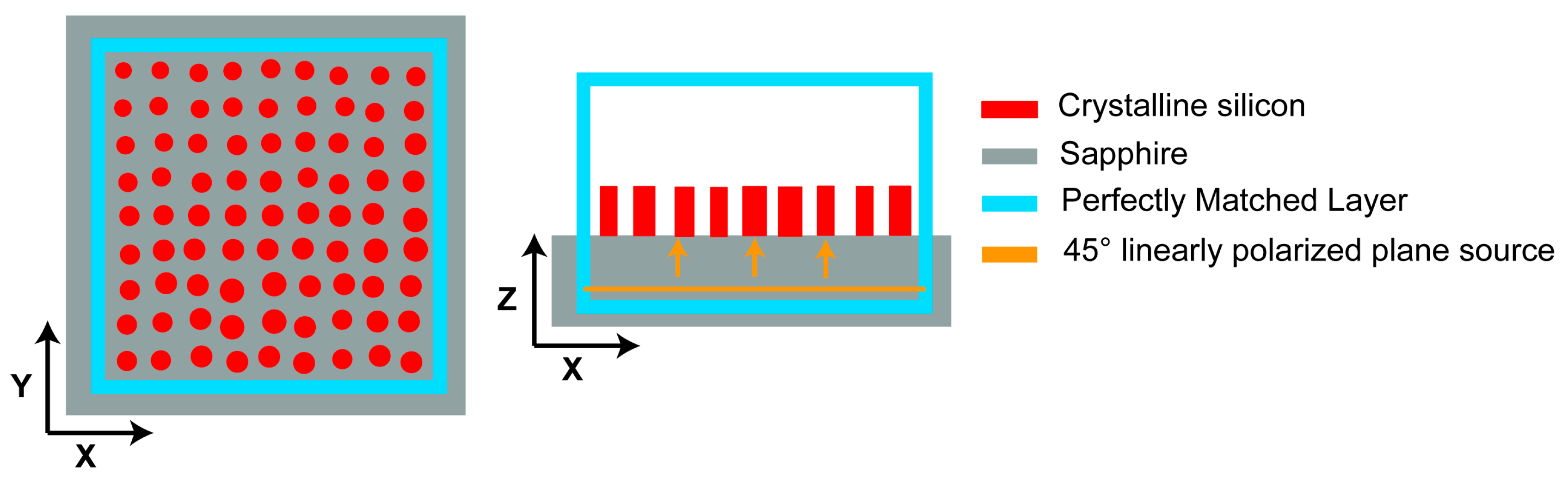 Photonics 12 00738 g0a7