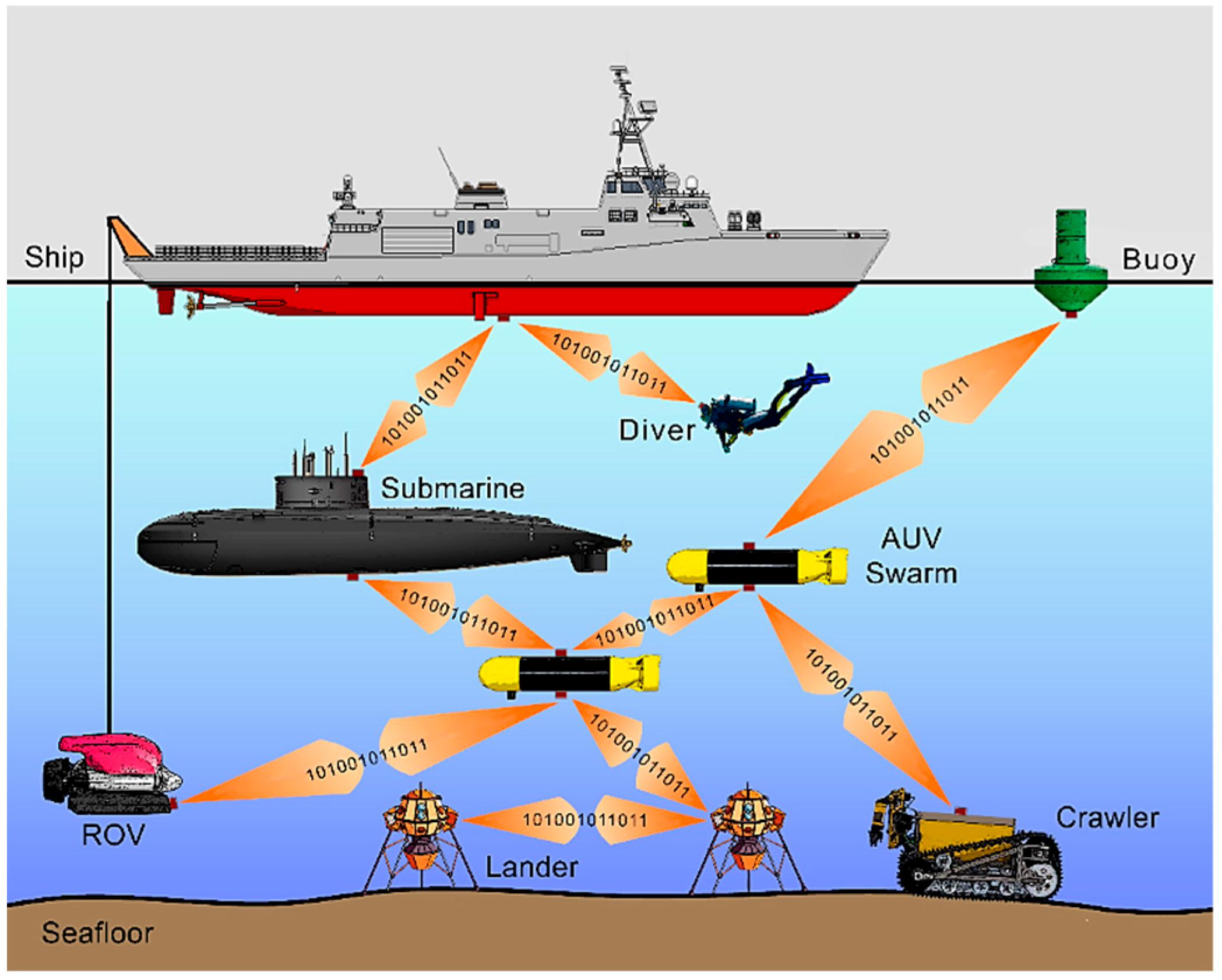 Photonics 12 00749 g001