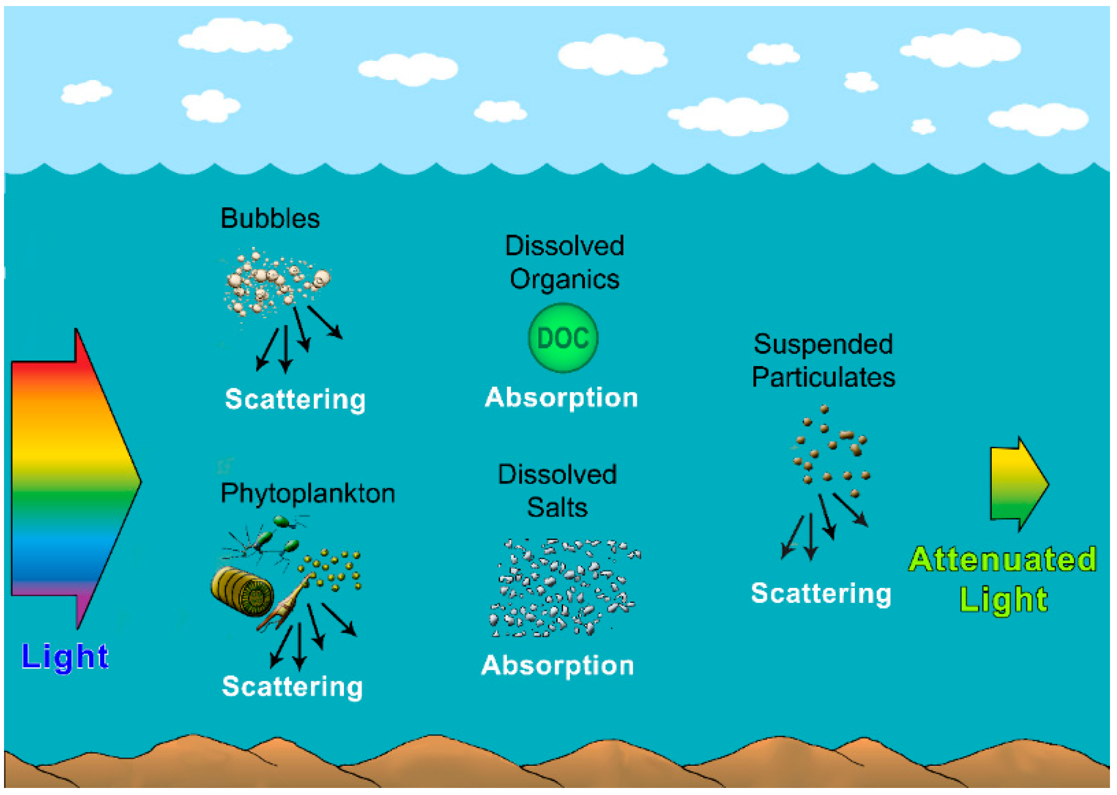 Photonics 12 00749 g002