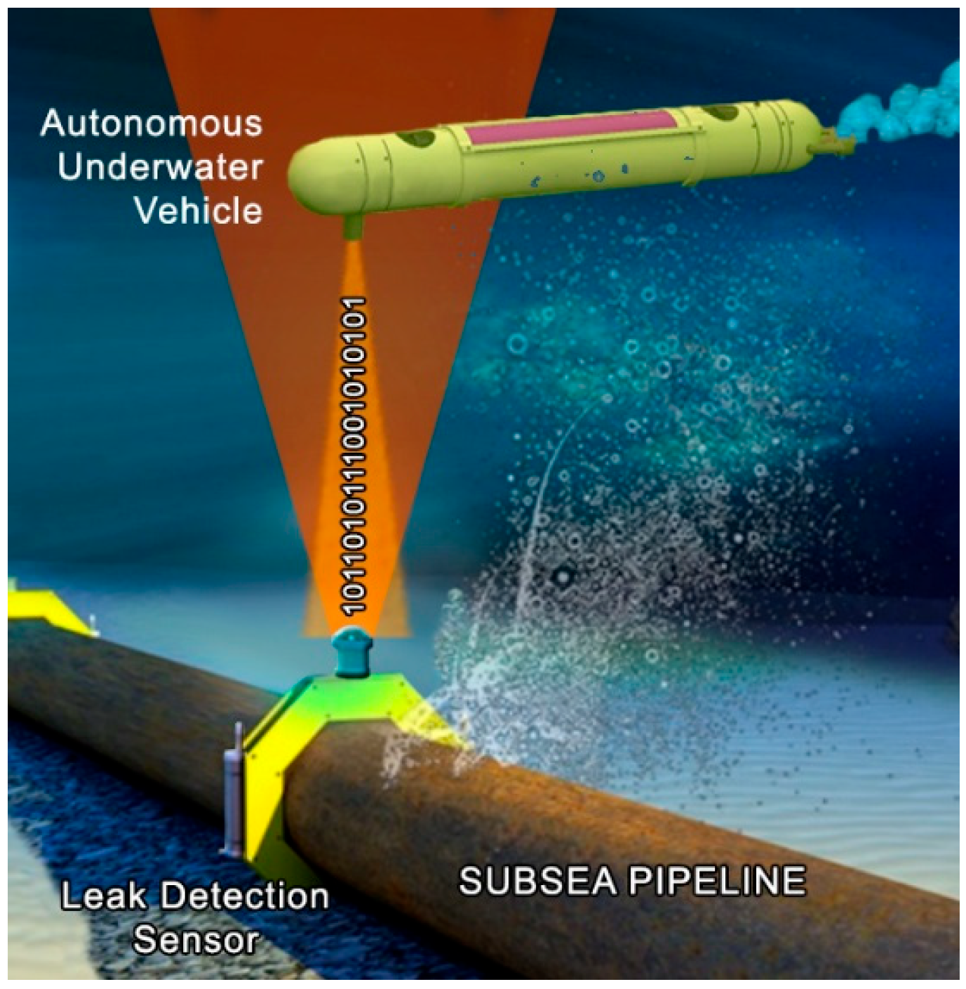 Photonics 12 00749 g003