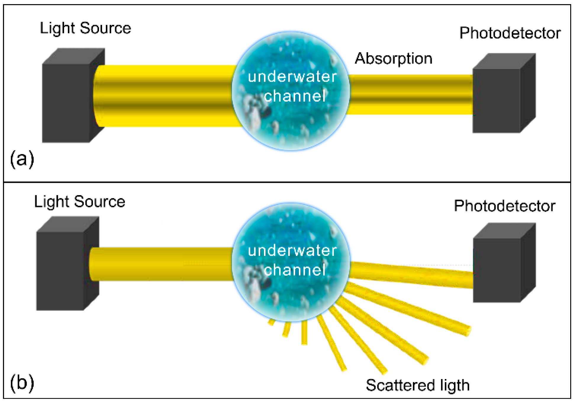 Photonics 12 00749 g004